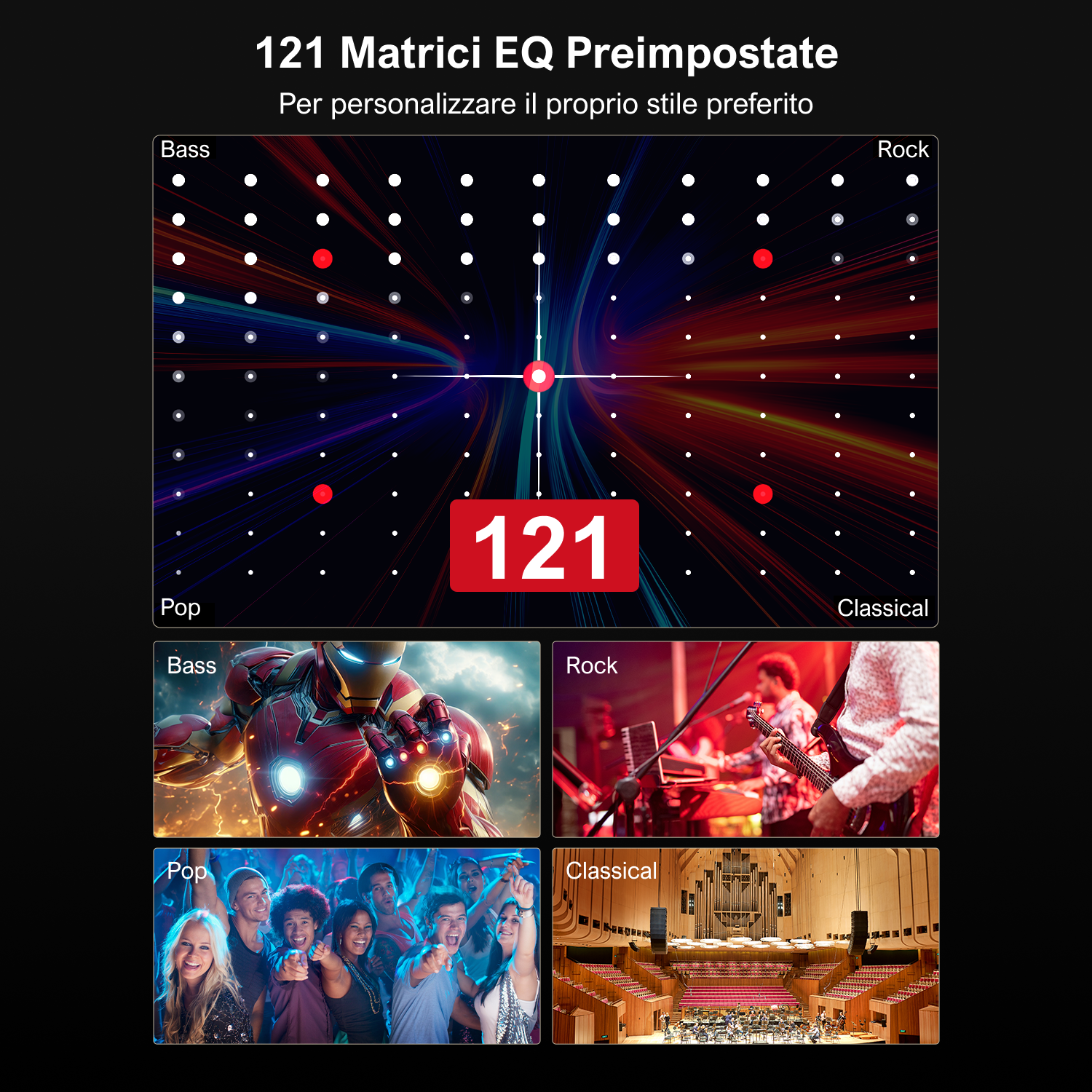 Impostazioni EQ per la musica: bassi, rock, pop e classica con elementi visivi.