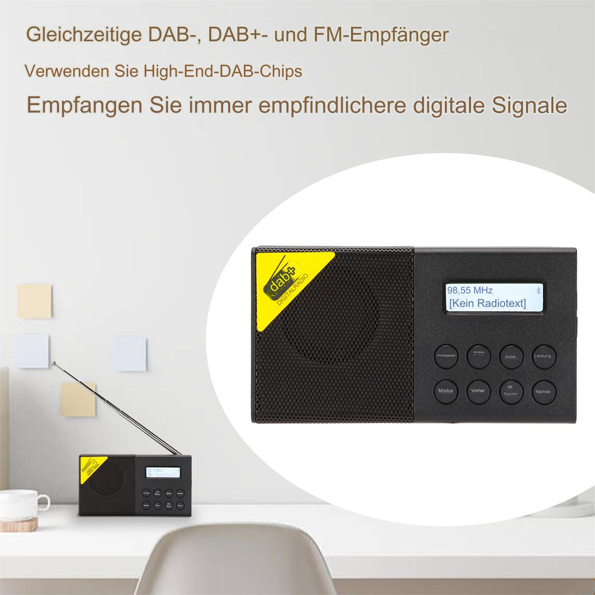 Schwarzes und silbernes Digitalradio mit Display, Knöpfen und Antenne. Text: Digitalradio.