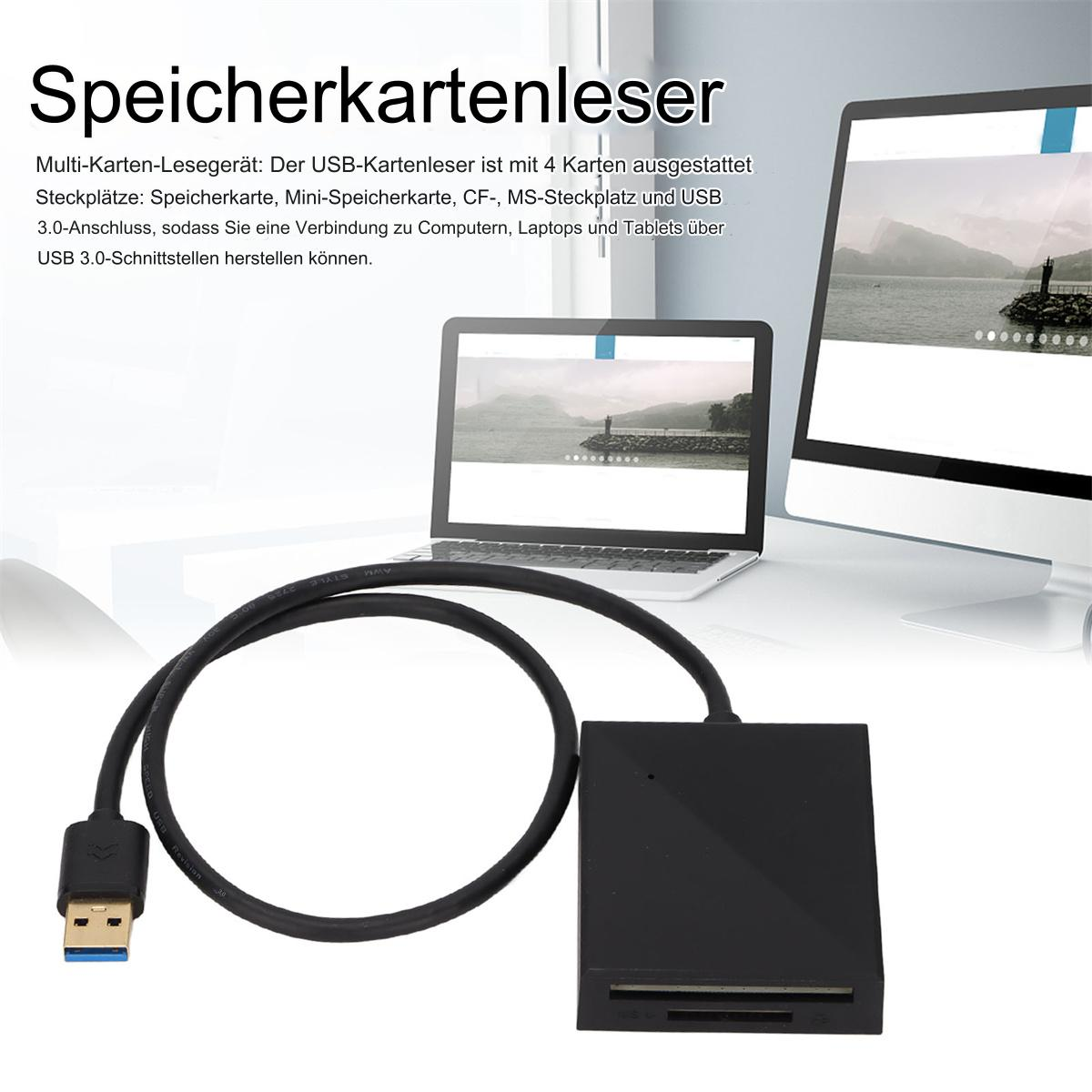 Schwarzer Kartenleser, über ein USB-Kabel mit Laptop und Monitor verbunden.