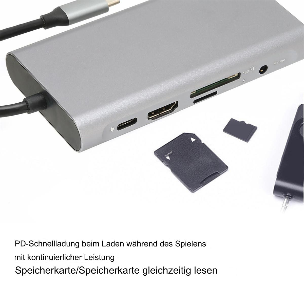 Silberner Multiport-Adapter mit mehreren Anschlüssen und zwei SD-Karten. Schwarze Kabel sichtbar.