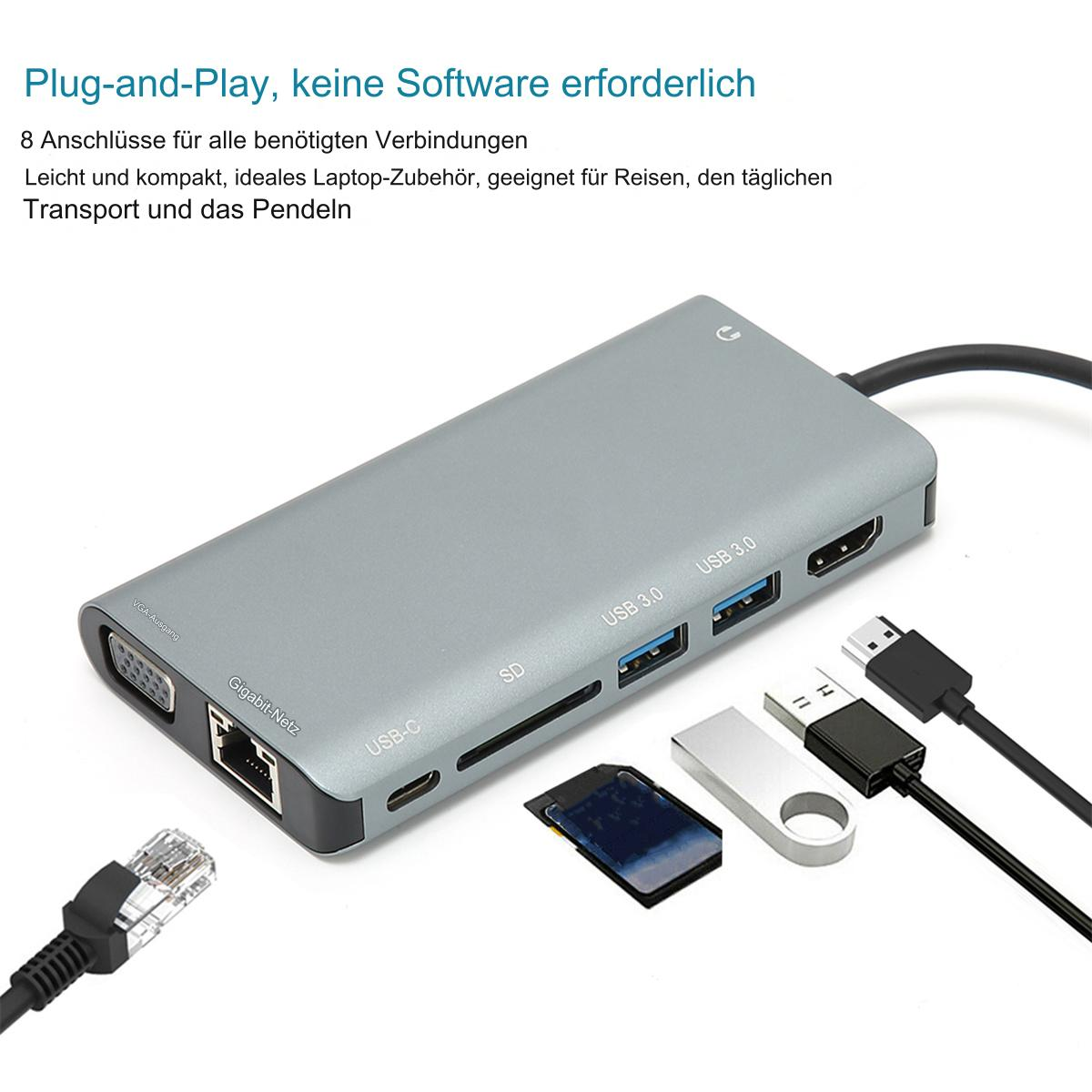 Ein grauer USB-Hub mit mehreren Anschlüssen und angeschlossenen Geräten, einschließlich USB, HDMI und einem Netzwerkkabel.