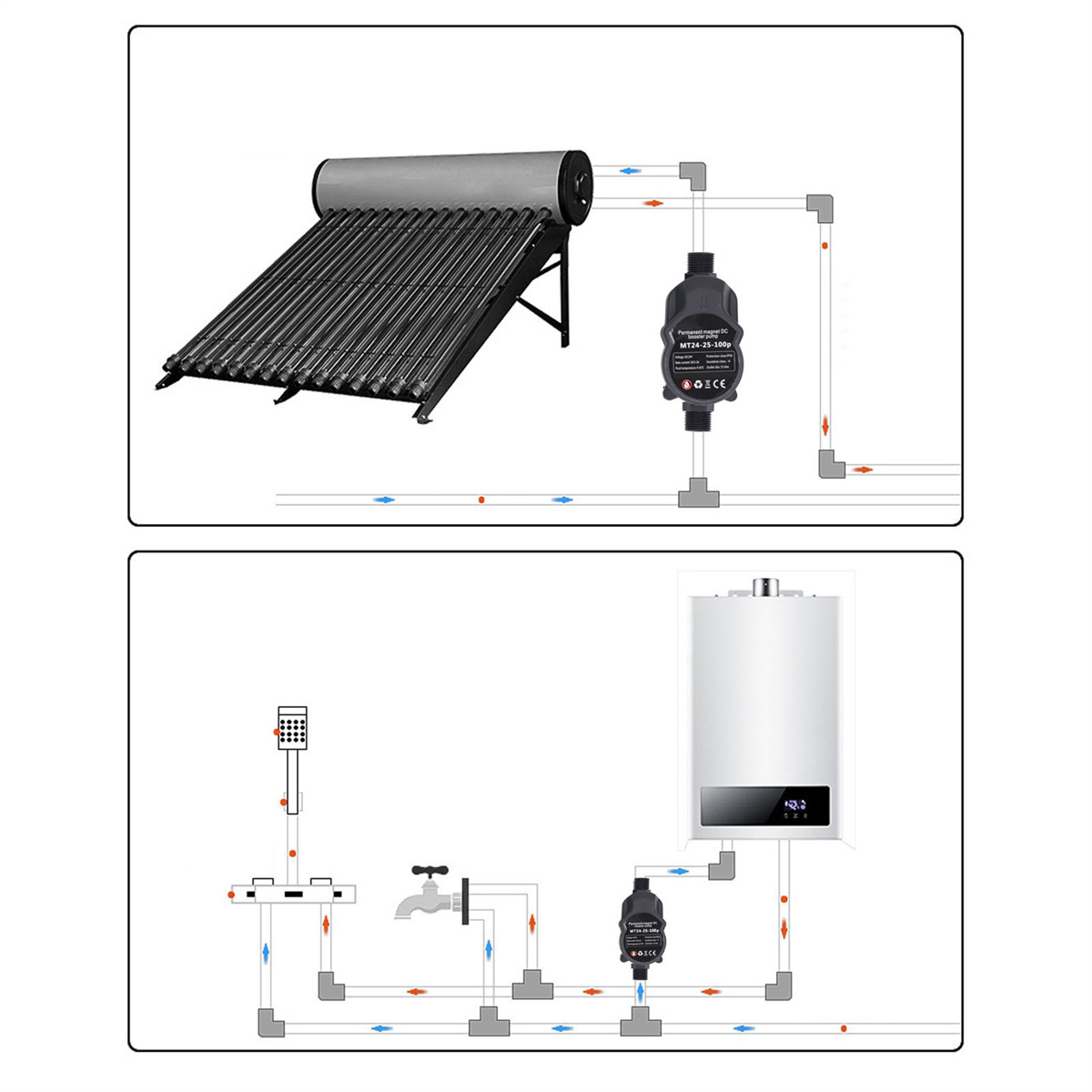 Schematische Diagramme, die Solarthermieanlage und Heizungssystem mit Textbezeichnungen zeigen.