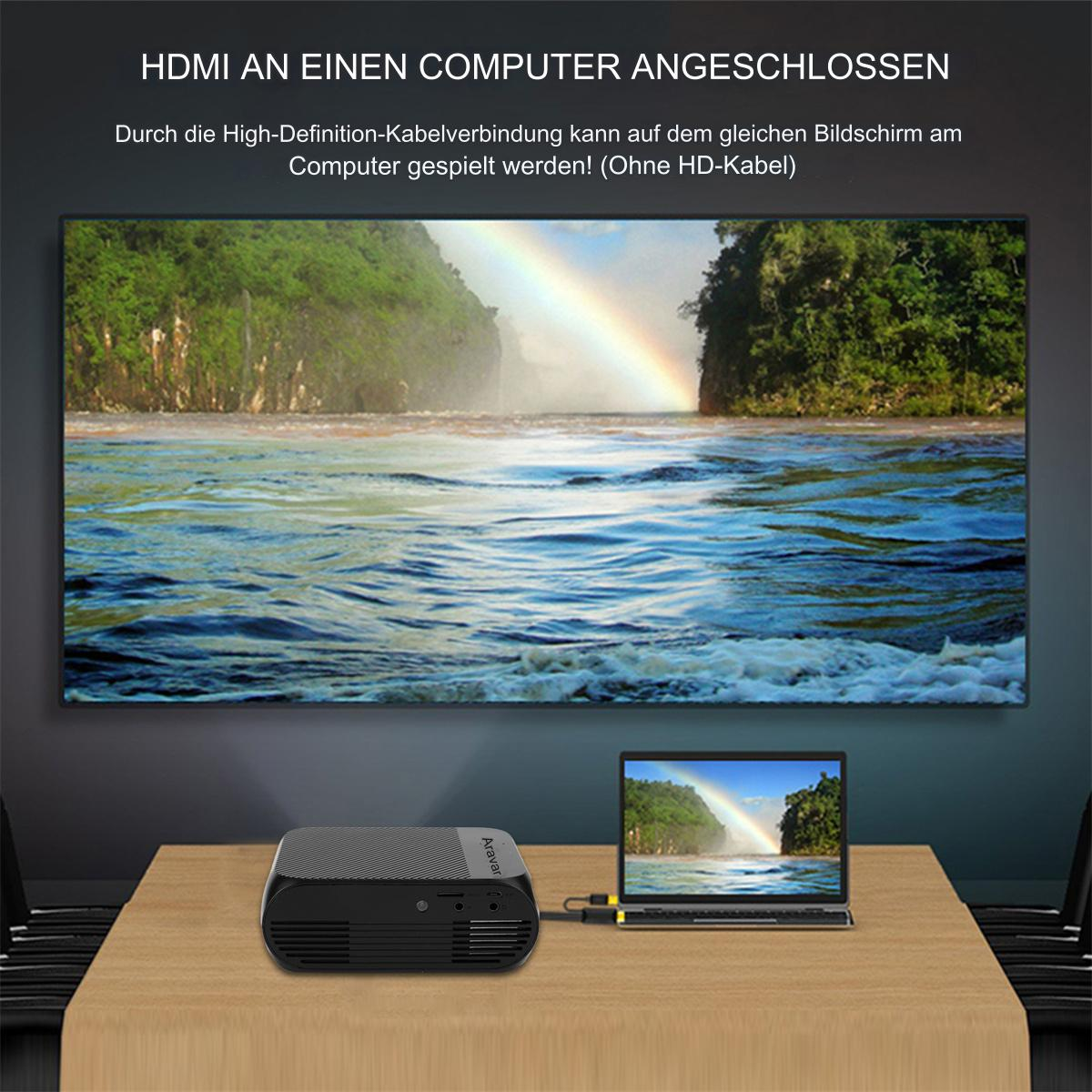 Ein Projektor, Laptop und Bildschirm mit einer Regenbogenszene, Text auf Deutsch.