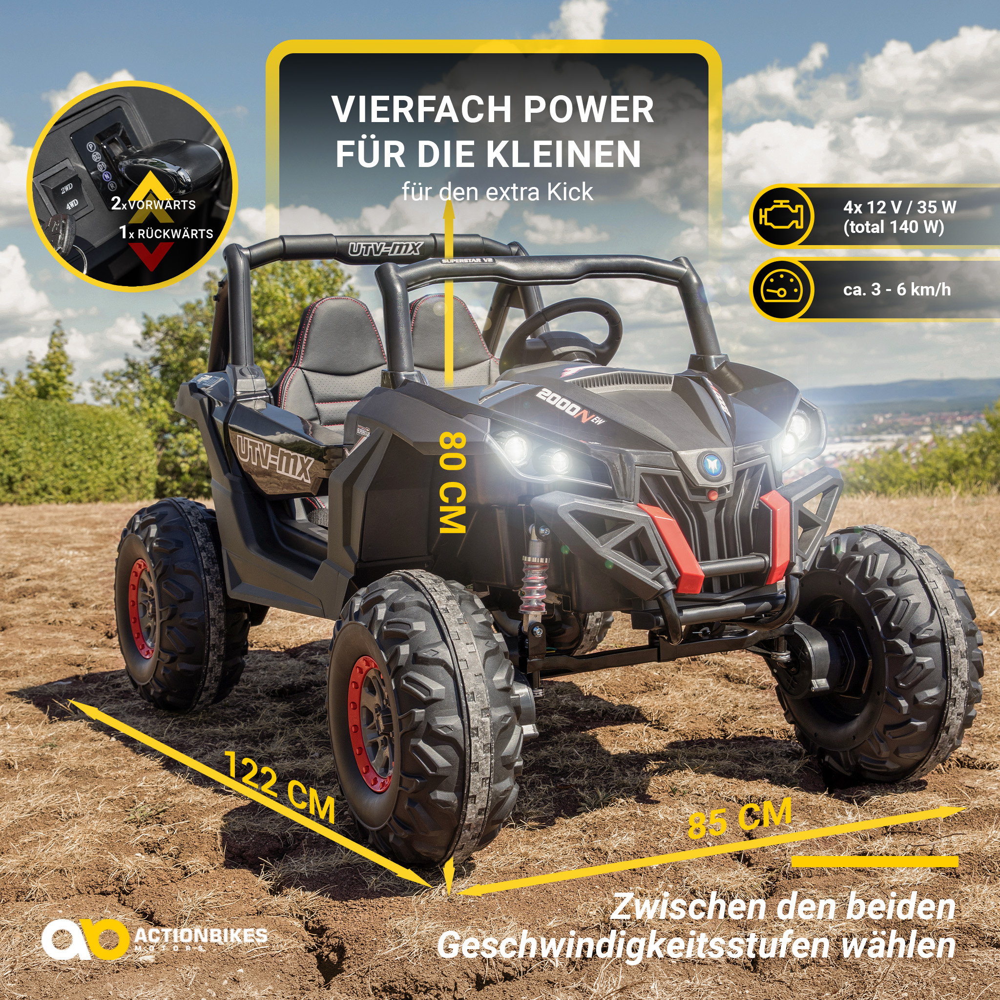 Schwarz-rotes Spielzeugauto mit gelbem Hintergrund mit Text über das Auto.