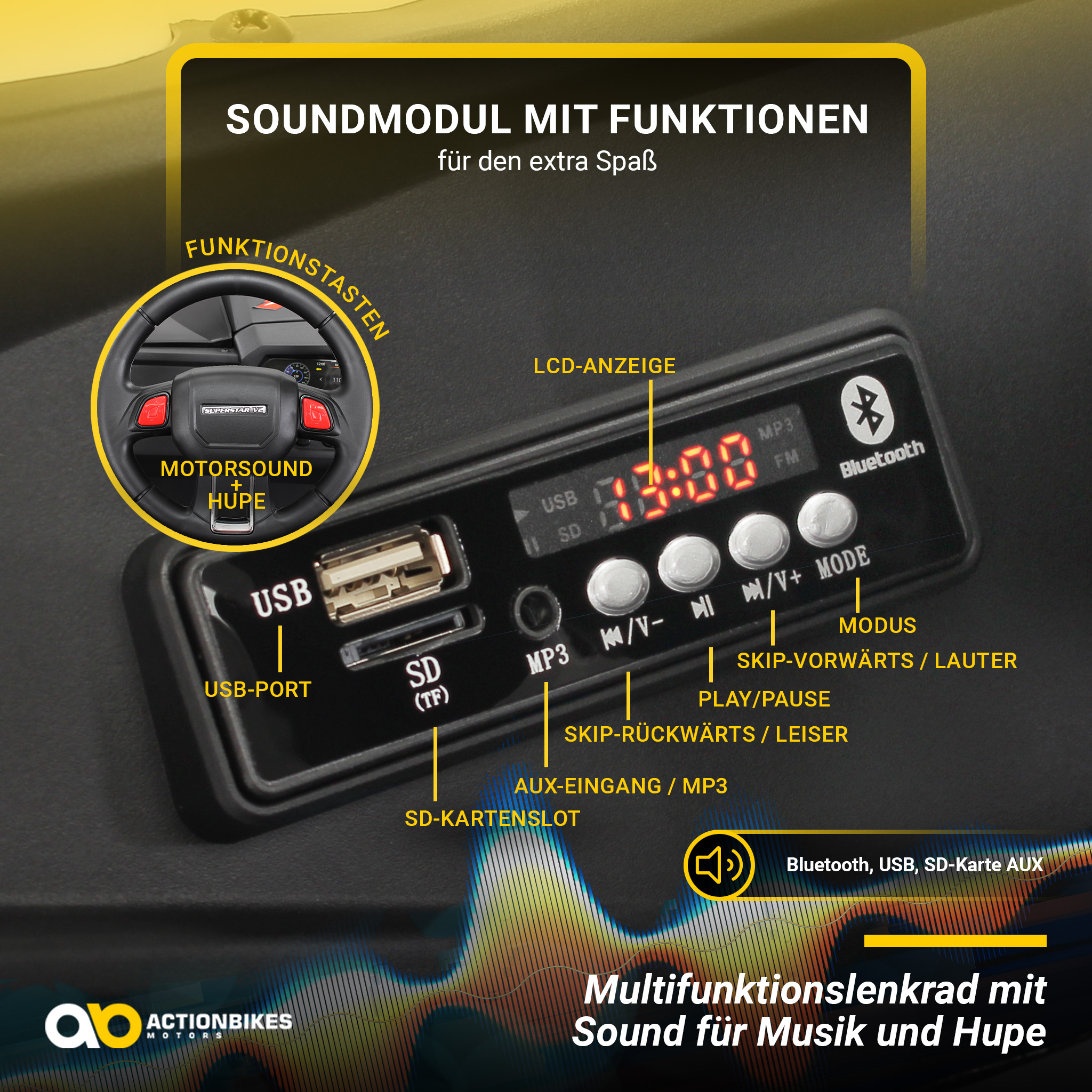Schwarzes Bedienfeld mit Knöpfen und Beschriftungen für ein Auto-Soundsystem.