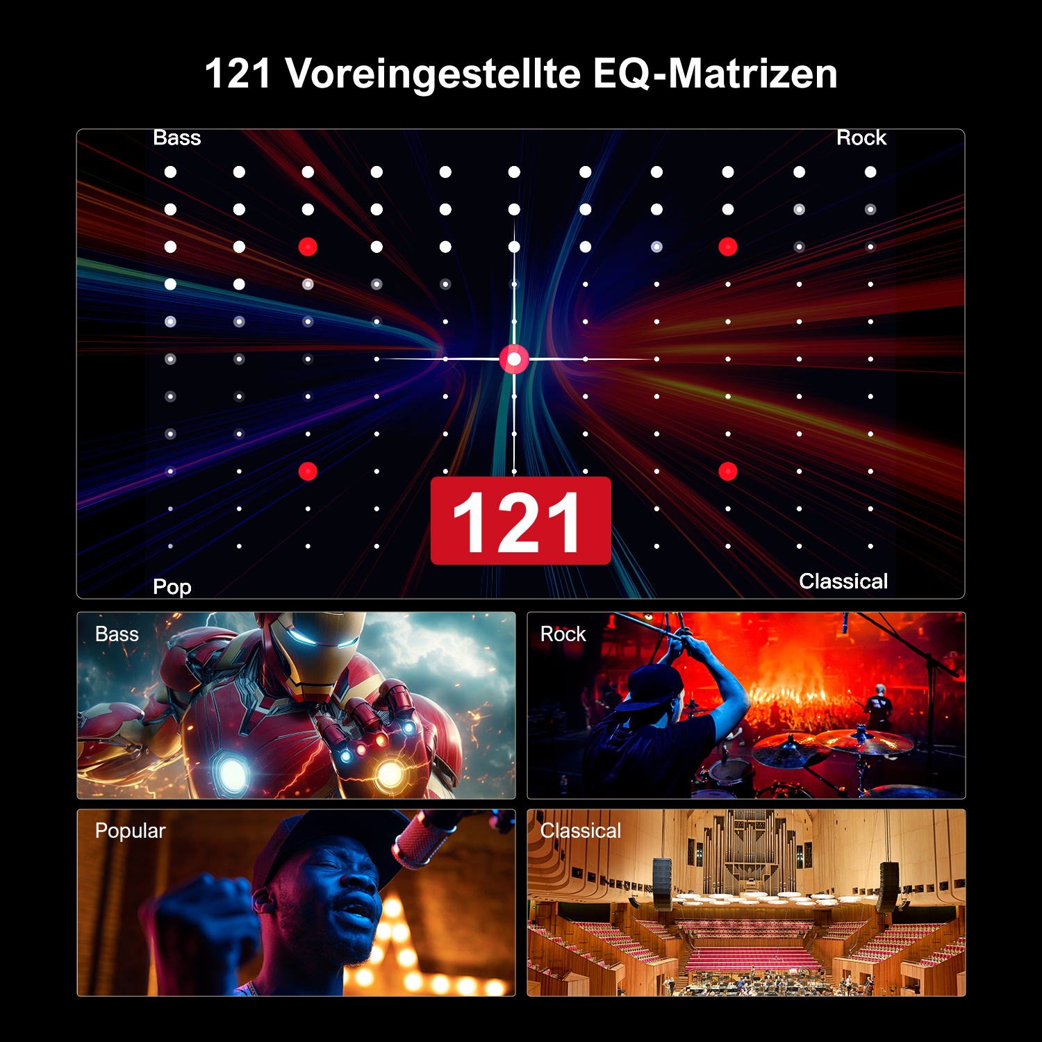 Visualisierung eines Equalizers mit 121 Voreinstellungen und Bildern von Musikkonzerten und Genres.