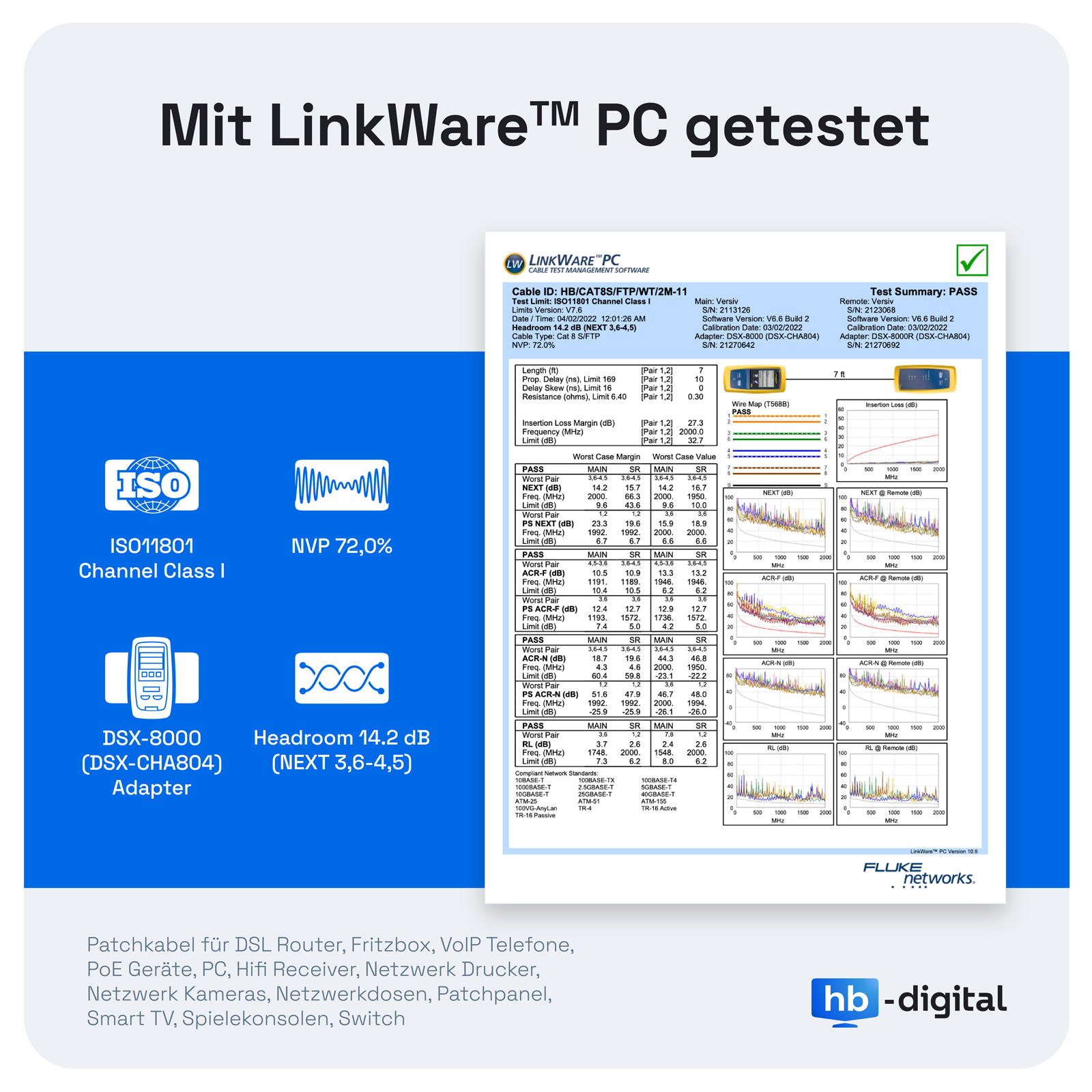 Ein technisches Dokument mit Diagrammen und Daten zur Netzwerkkabelverkabelung, mit einem Logo unten.