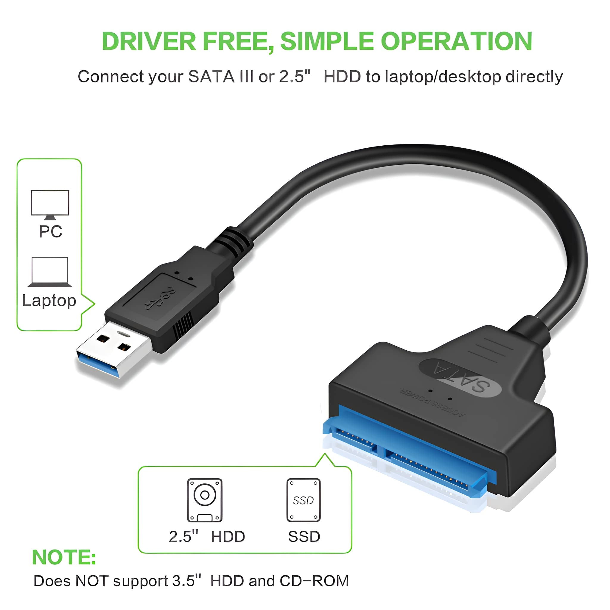 Ein schwarzer und blauer USB-zu-SATA-Adapter mit USB-Stecker, SATA-Anschluss und Gerätebild.