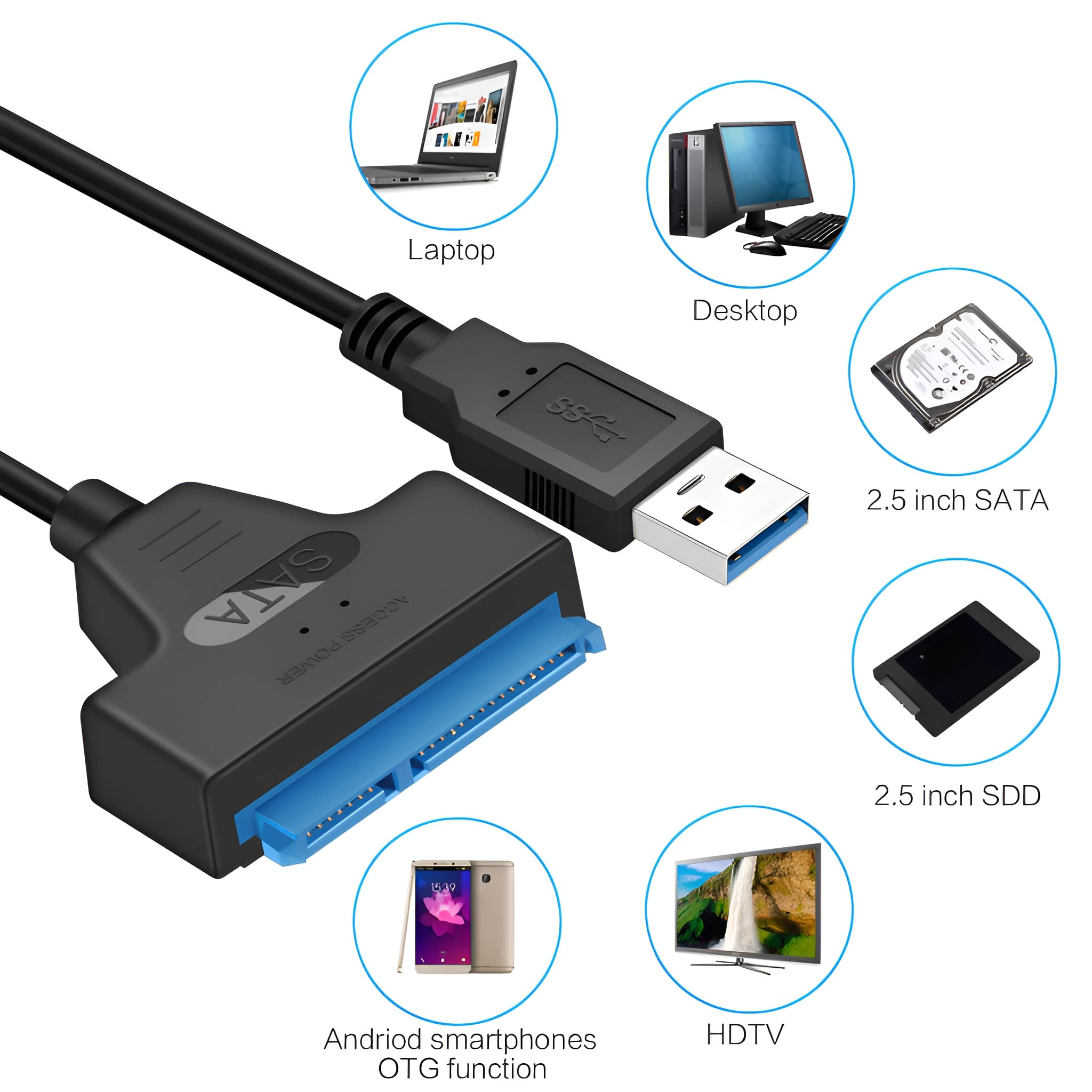 Ein schwarzer SATA-zu-USB-Adapter mit verschiedenen Geräten: Laptop, Desktop, SSD und HDD.