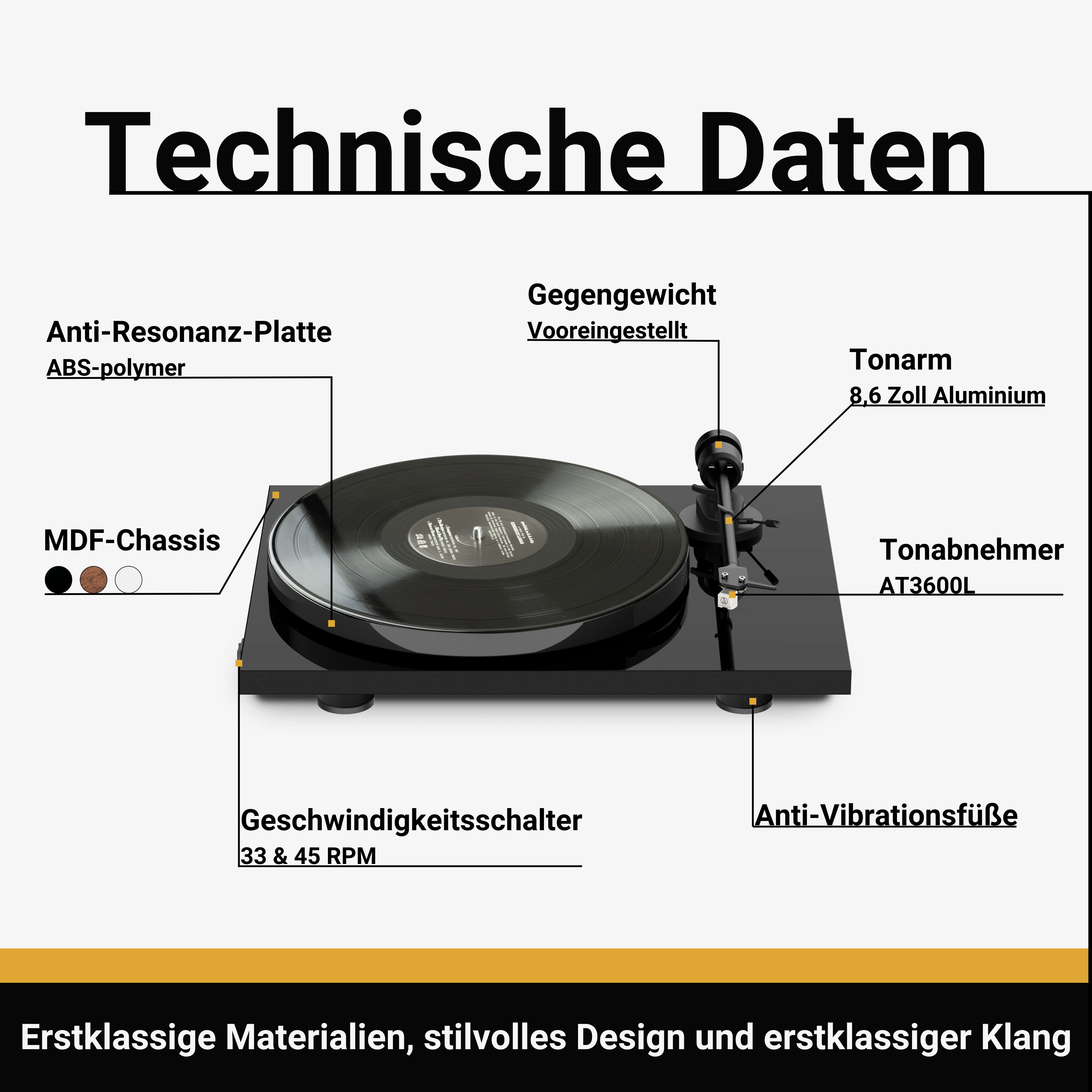 Czarny gramofon z płytą. Widoczne są oznaczone części. Tekst na dole.