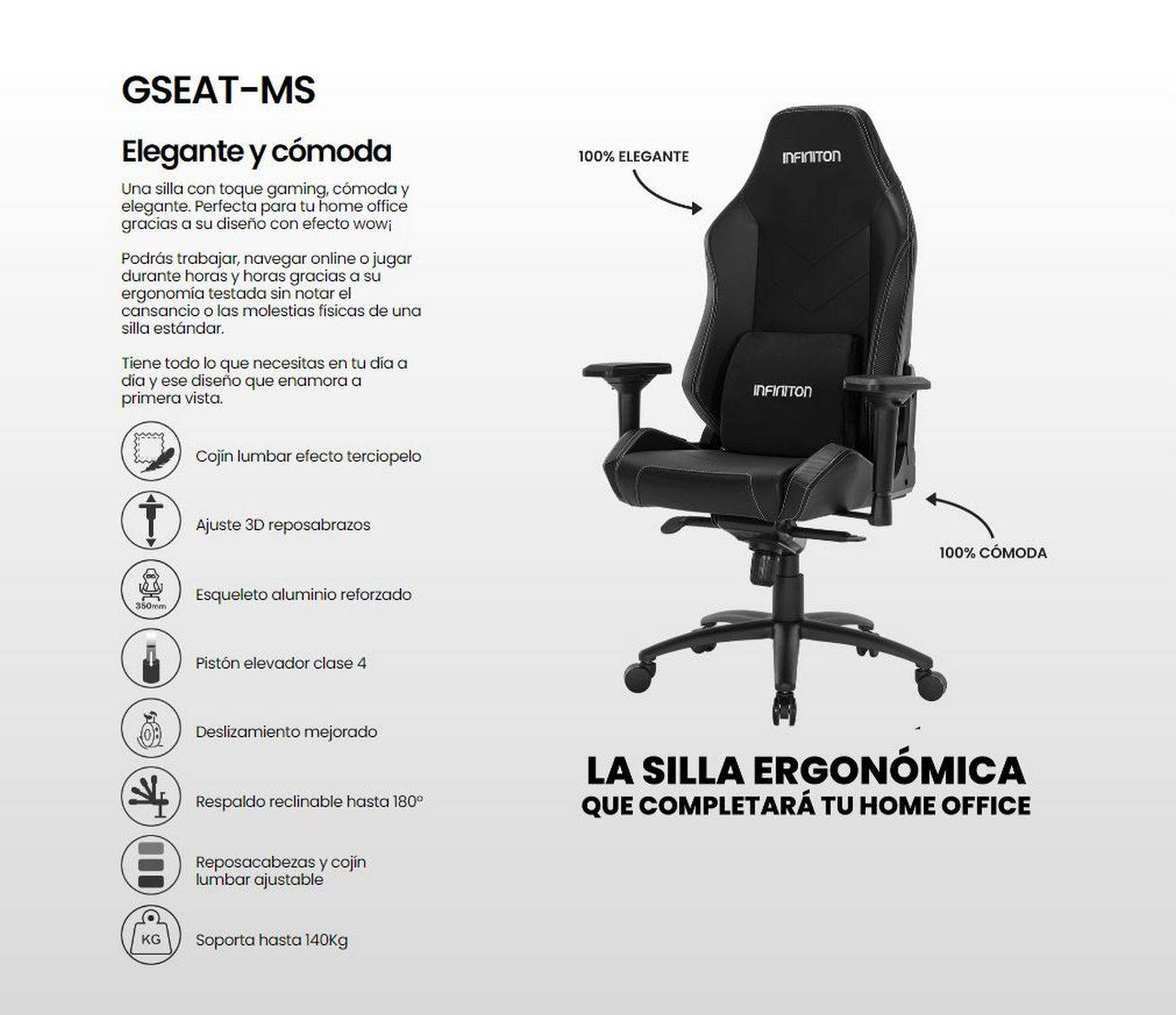 Una silla gaming ergonómica negra con detalles blancos. Etiquetada con texto en español, describiendo sus características.