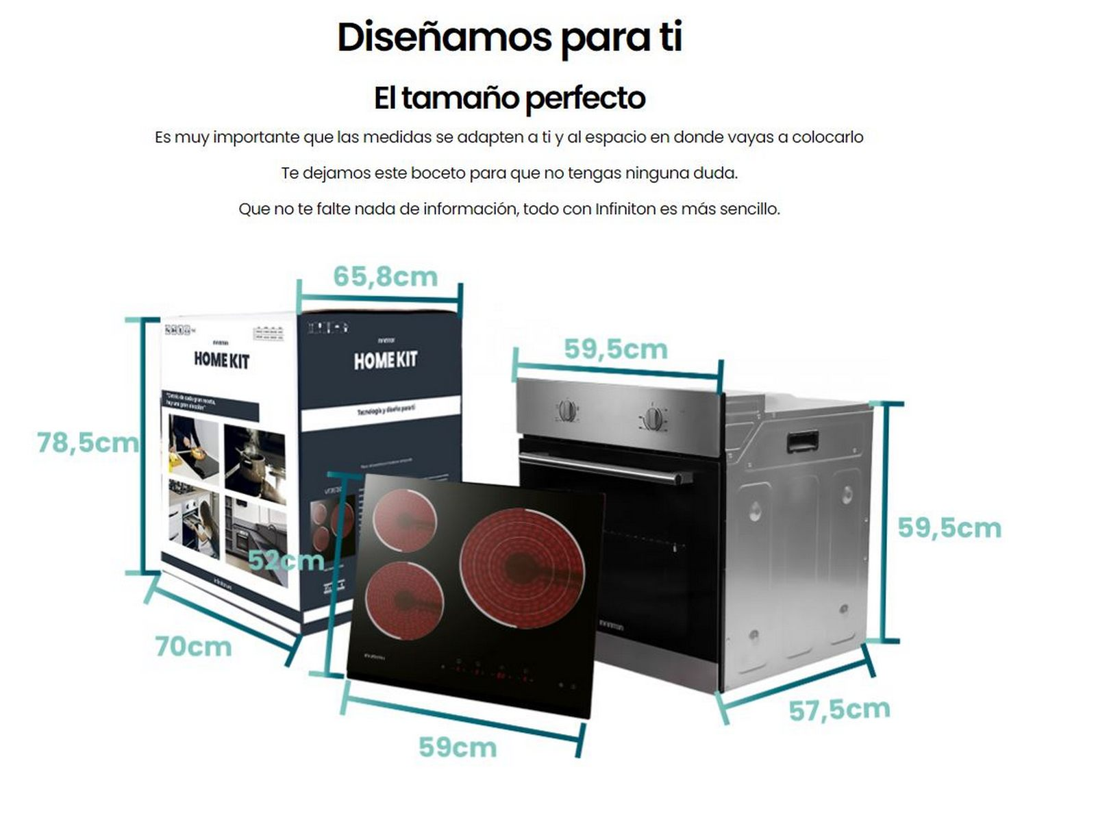 Una ilustración con diagramas dimensionados de electrodomésticos de cocina y sus tamaños. Se incluye texto en español.