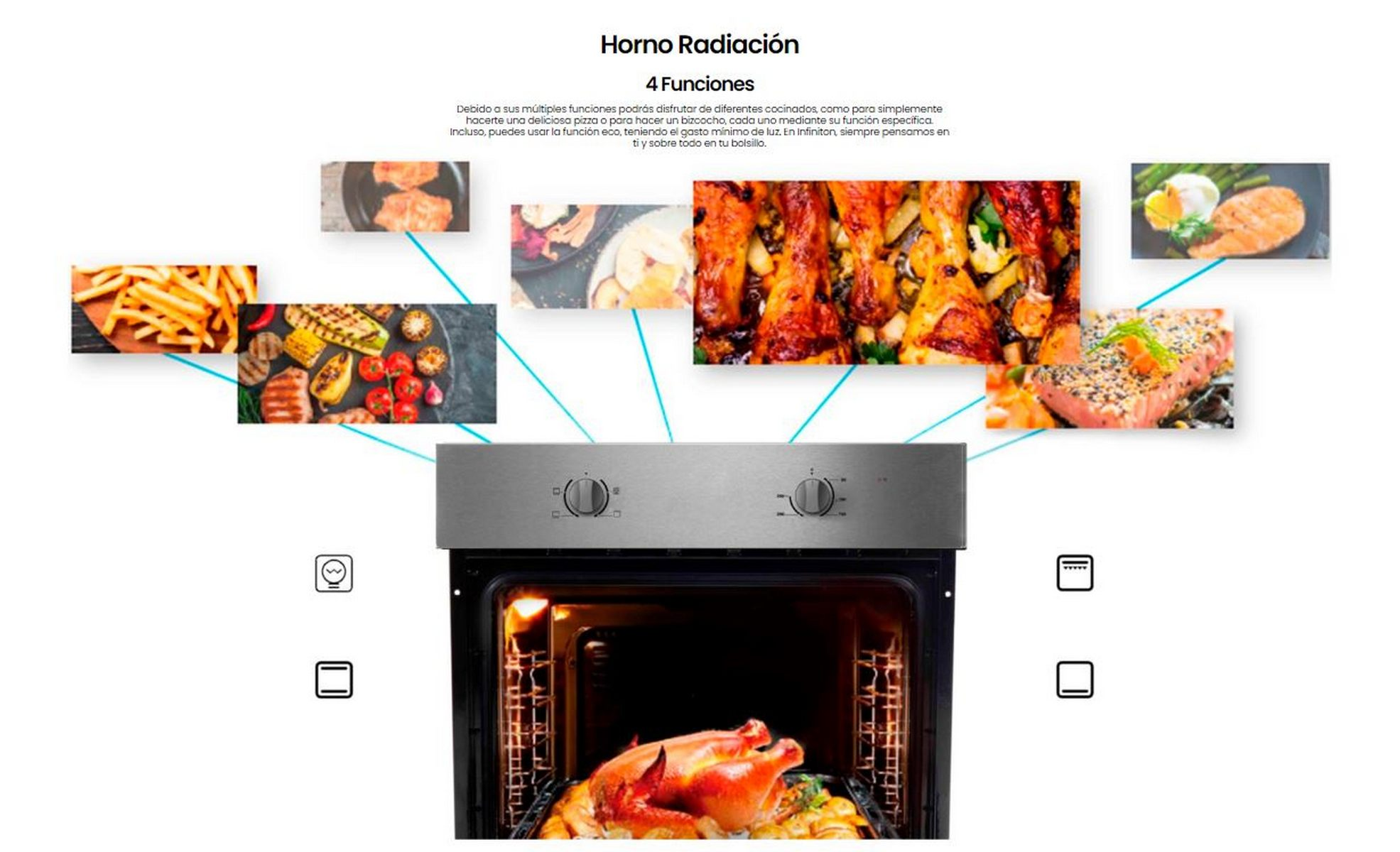 Horno con varias imágenes de comida alrededor. Se destacan cuatro funciones.