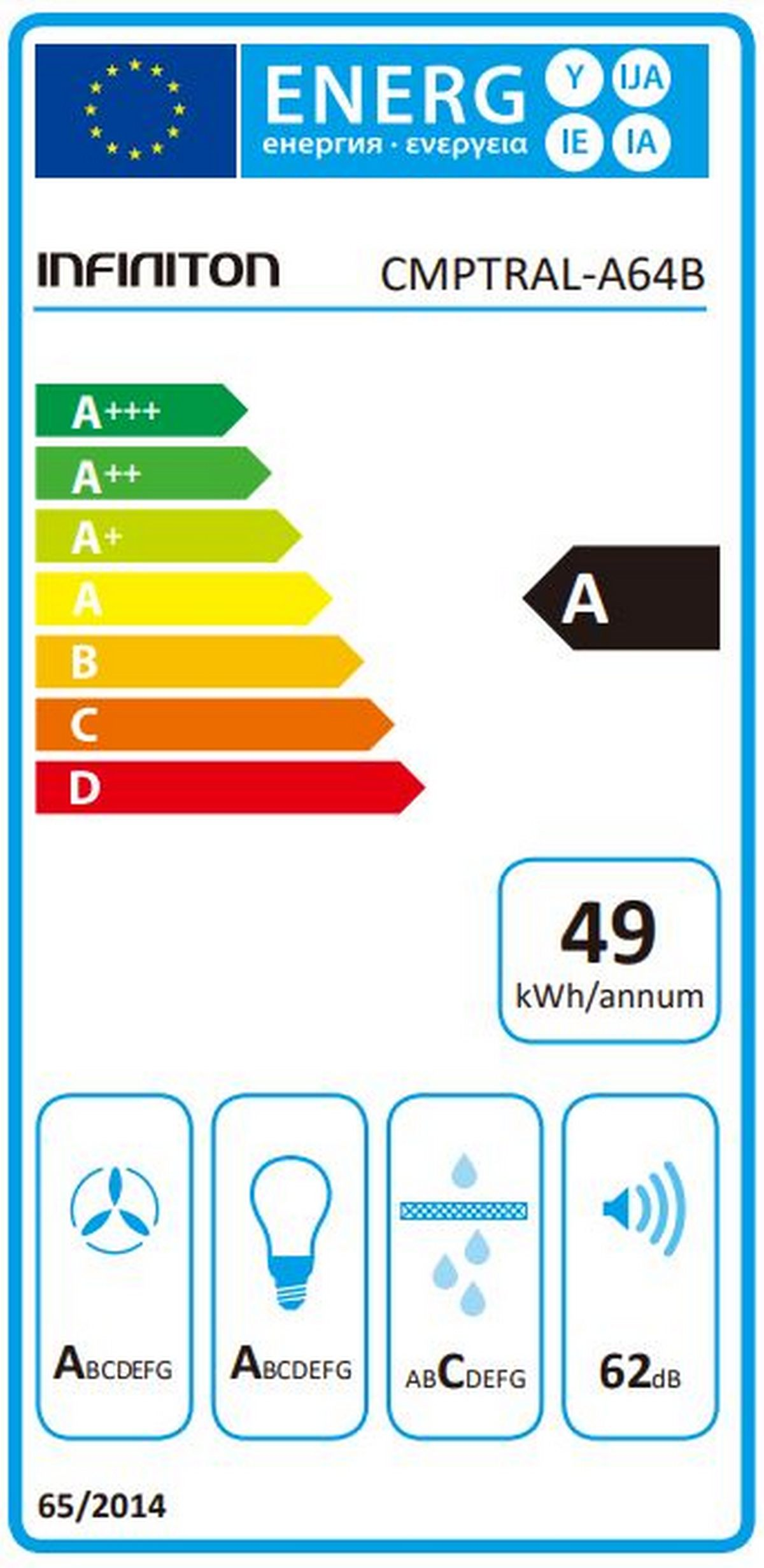 Una etiqueta de eficiencia energética con varios símbolos, una clasificación A e información sobre el consumo de energía.