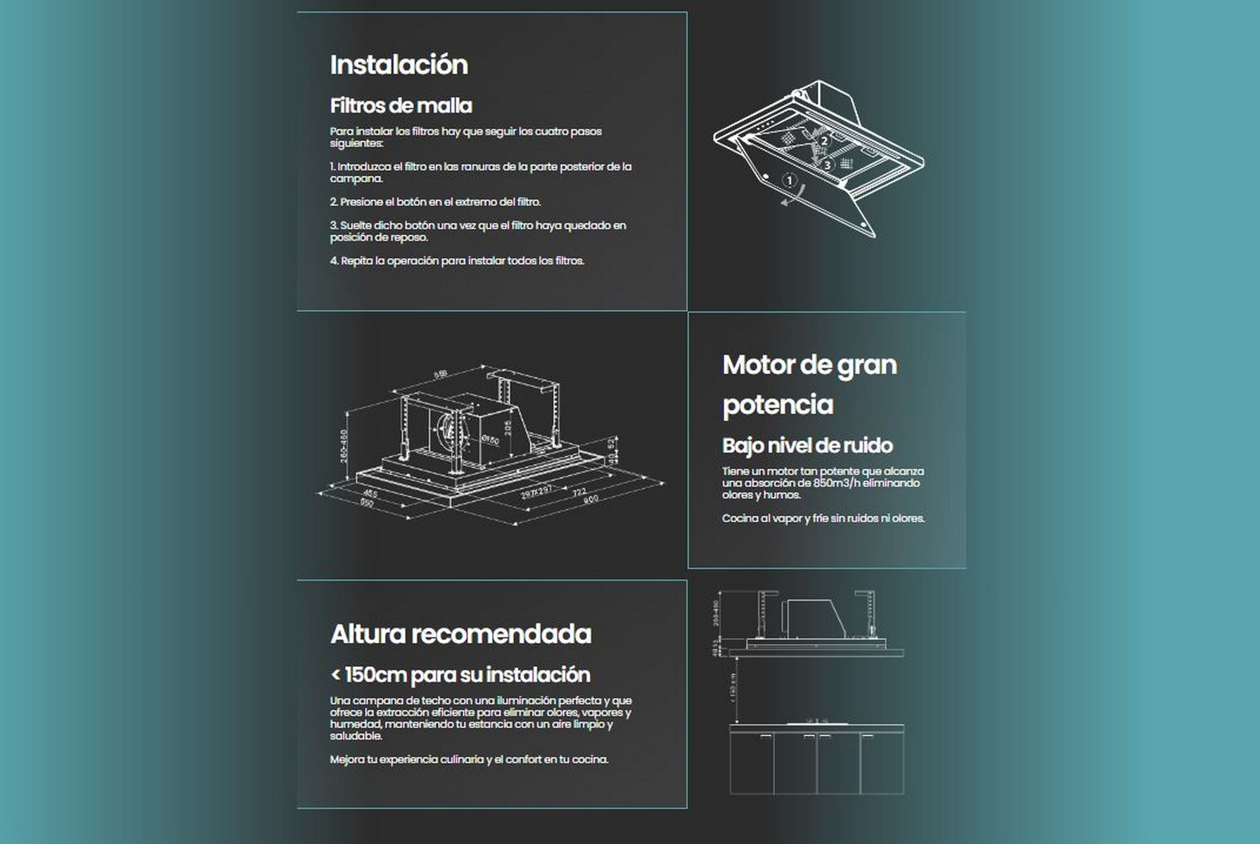 Diagrama con texto en español sobre un electrodoméstico. Muestra instalación, potencia del motor y altura recomendada.