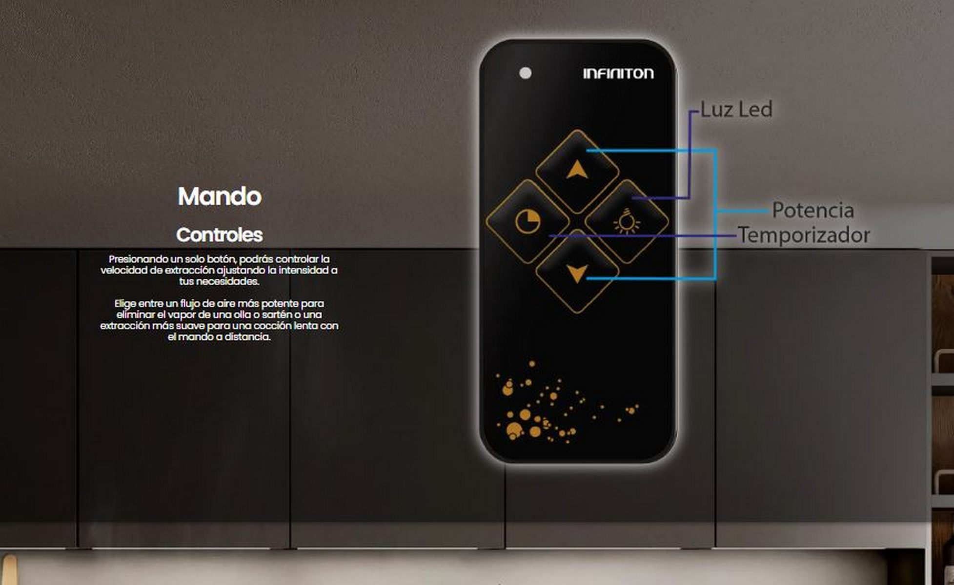 Un mando a distancia negro con botones y texto dorados. Sobre un fondo gris oscuro.