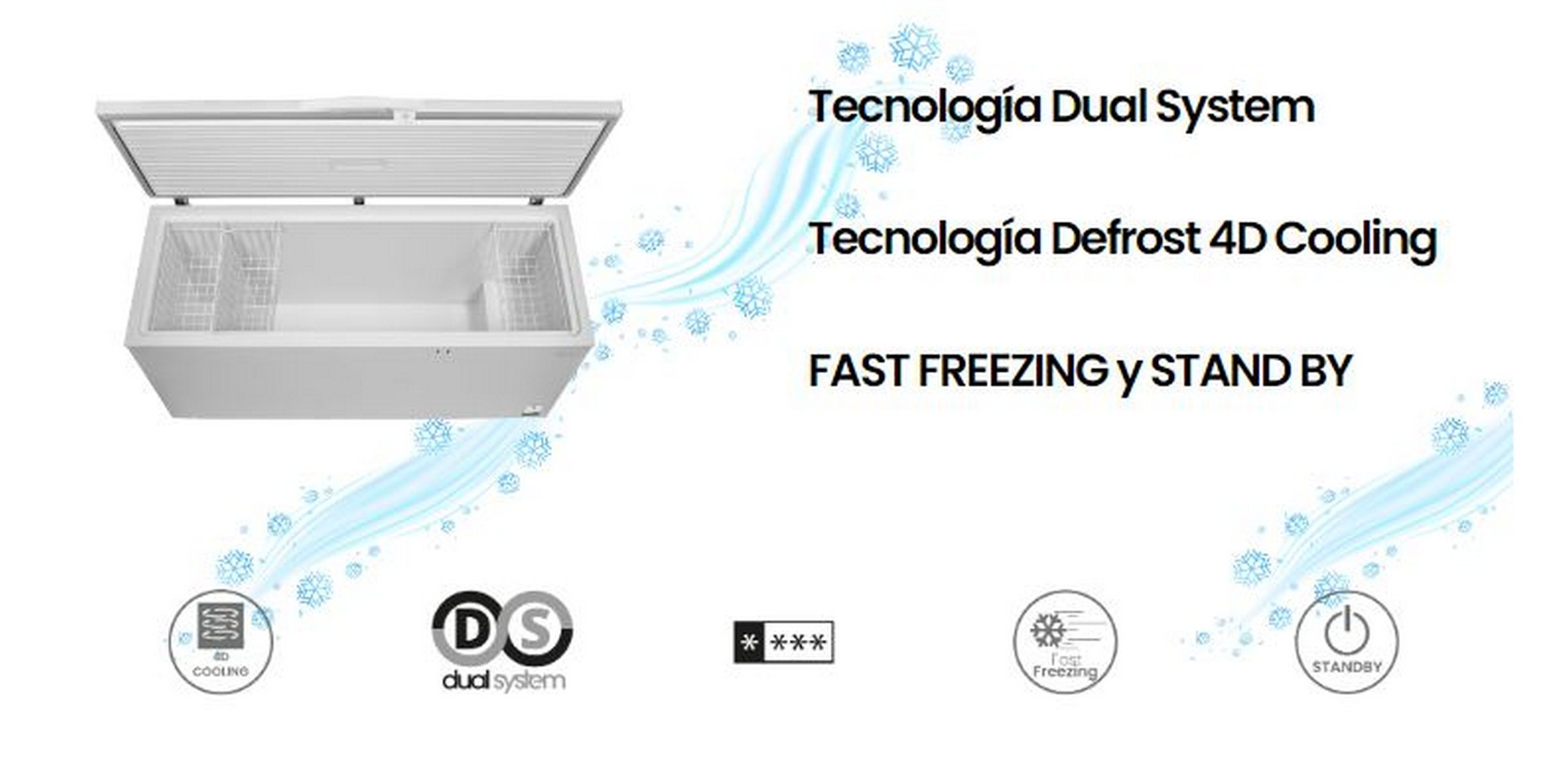 Congelador arcón blanco con tapa abierta, con sistema dual y tecnología Defrost 4D Cooling.