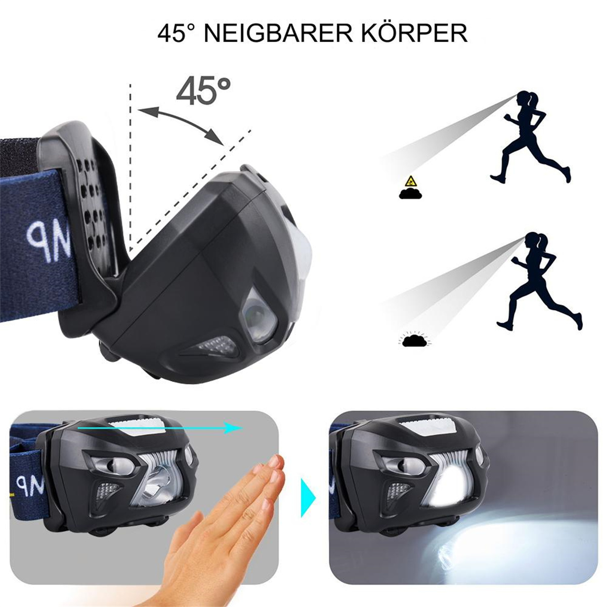 Schwarze Stirnlampe mit 45-Grad-Einstellung, die Lichtstrahlen für Läufer zeigt.