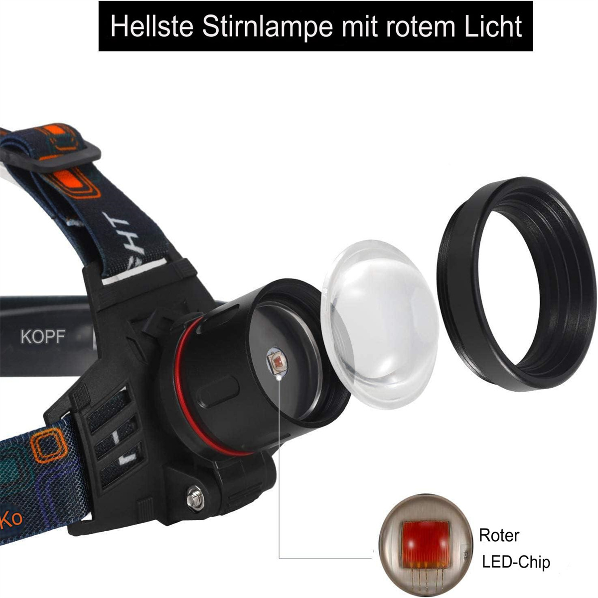 Scheinwerferkomponenten: Stirnband, Linse und roter LED-Chip im Scheinwerfer.