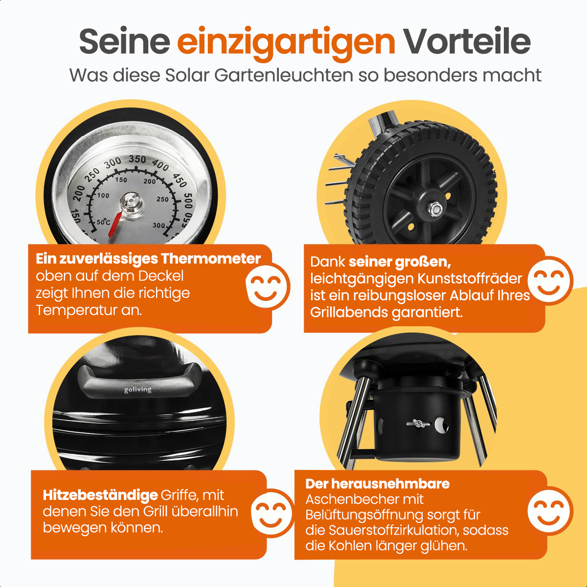 Nahaufnahme eines Grills mit Thermometer, Rad, Griff und Aschebehälter.