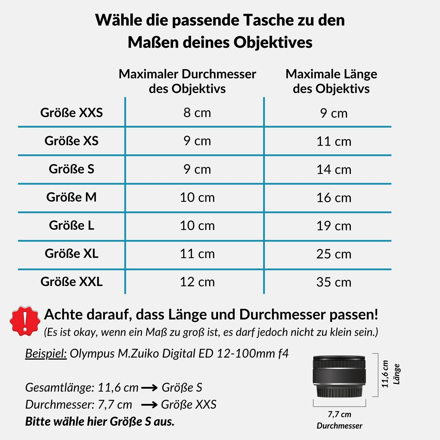 Tabelle mit Objektivgrößen, die Abmessungen zur Auswahl einer Tasche zeigt.