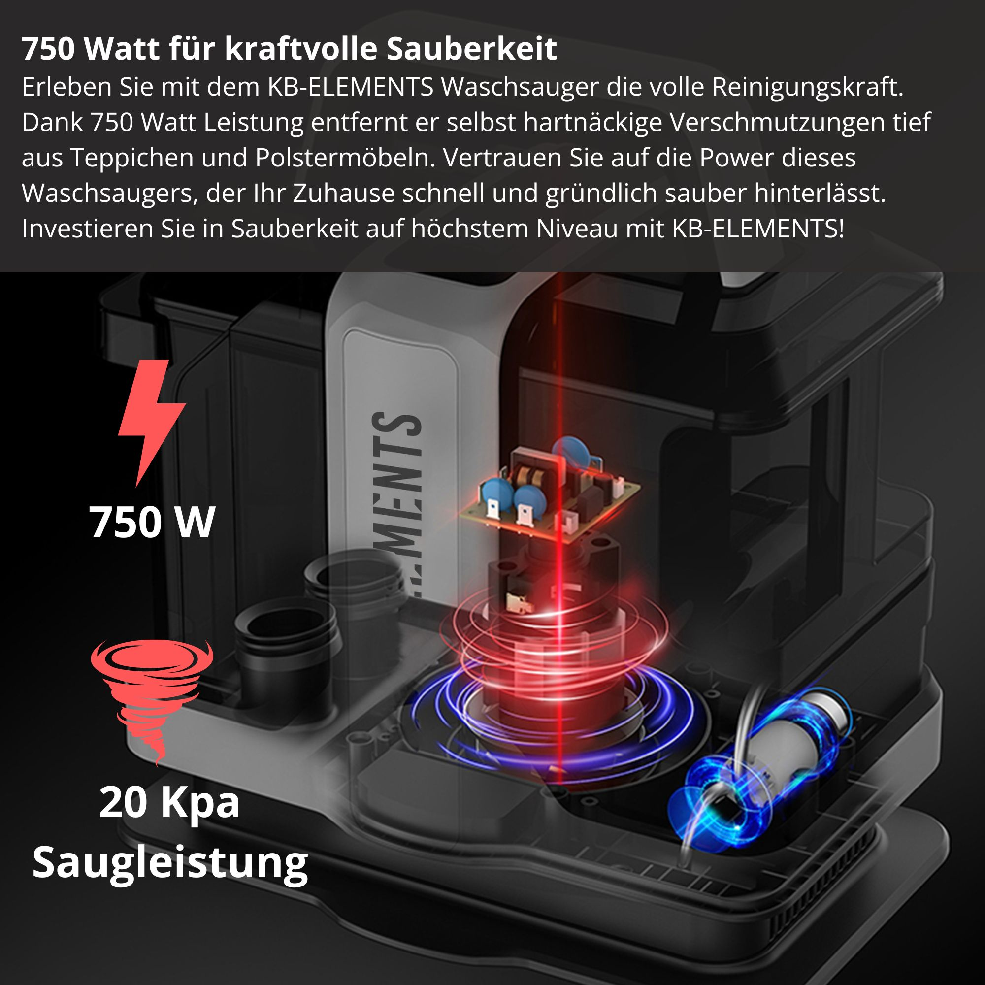 Explosionszeichnung der internen Komponenten eines Staubsaugers mit Leistungs- und Sauginformationen.