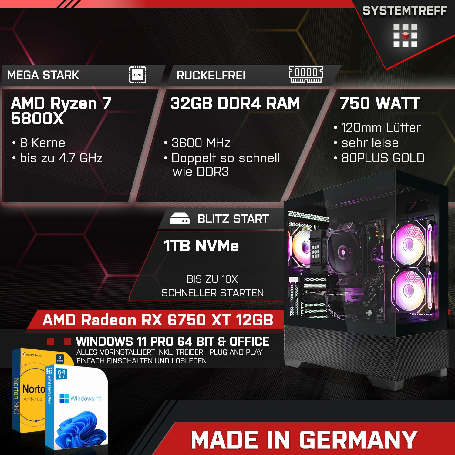PC-Komponenten und Boxen. Text auf Deutsch beschreibt die Komponenten und Funktionen.