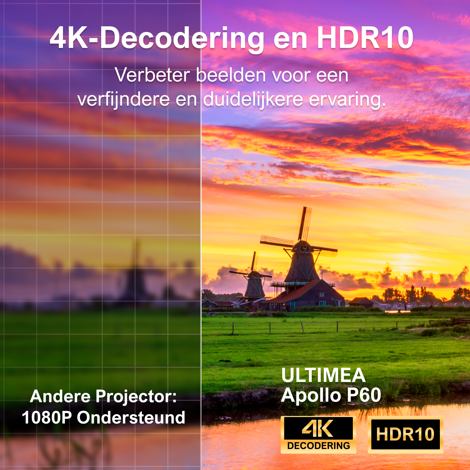 Un écran partagé montre un coucher de soleil sur des moulins et un diagramme indiquant le décodage 4K et HDR10.
