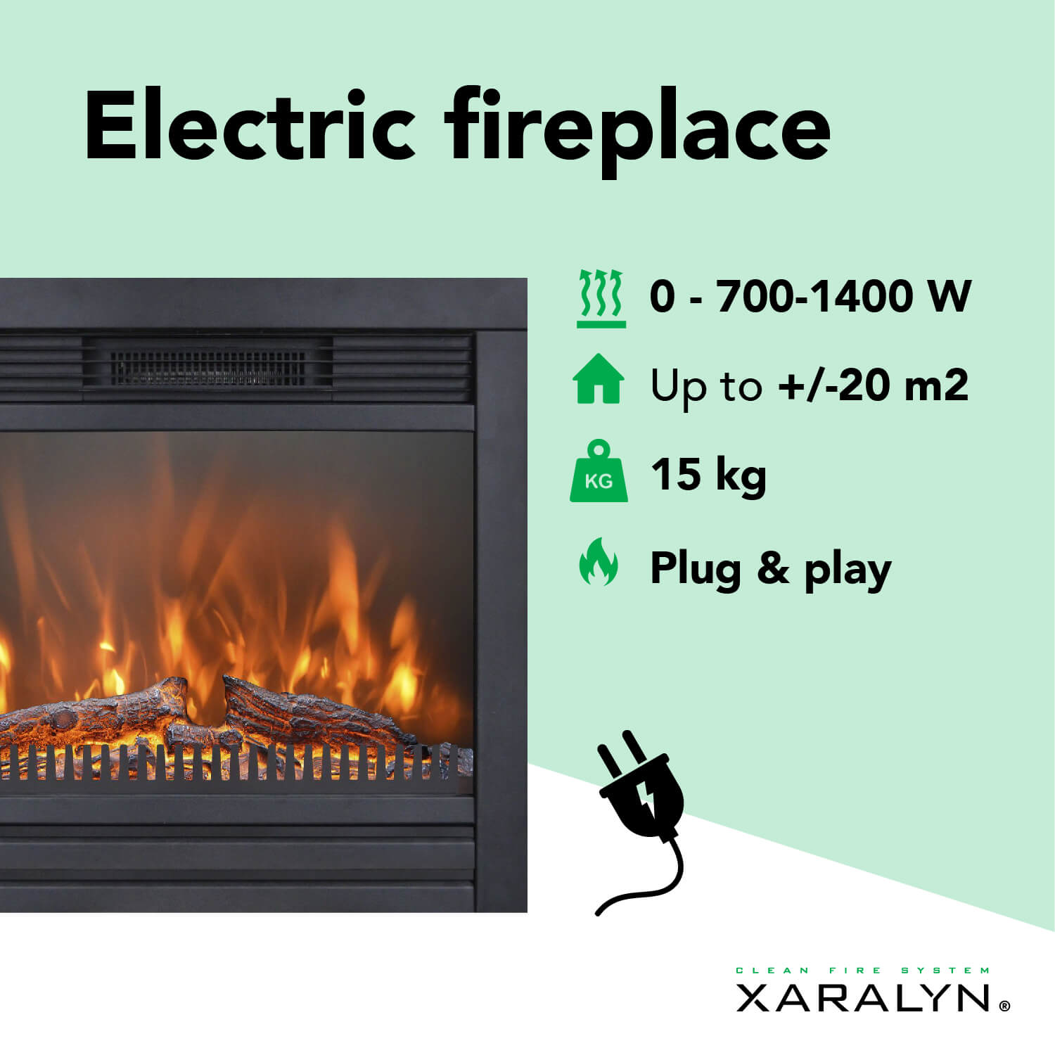 Elektrische open haard met vlammen, plug-and-play-icoon en specificaties.