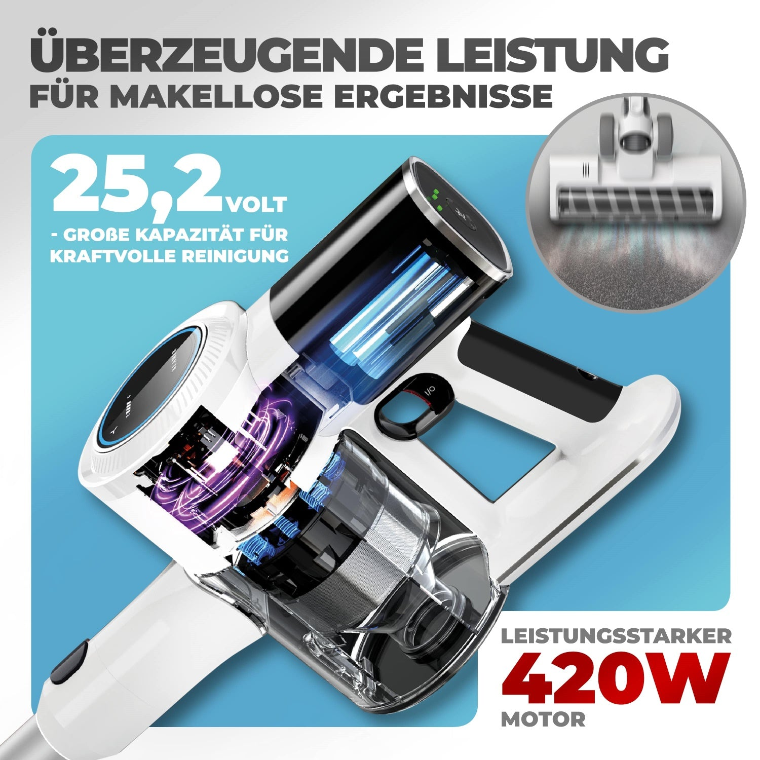 KLAMER Akku-Hand-und Stielstaubsauger 420 Watt Kabelloser, 2 Akkus, Flexibler Handstaubsauger mit verschied…, 420 W, beutellos, 25,2V Akku, LED Display & Frontlicht, Leichte Steuerung, 3 Aufsätze