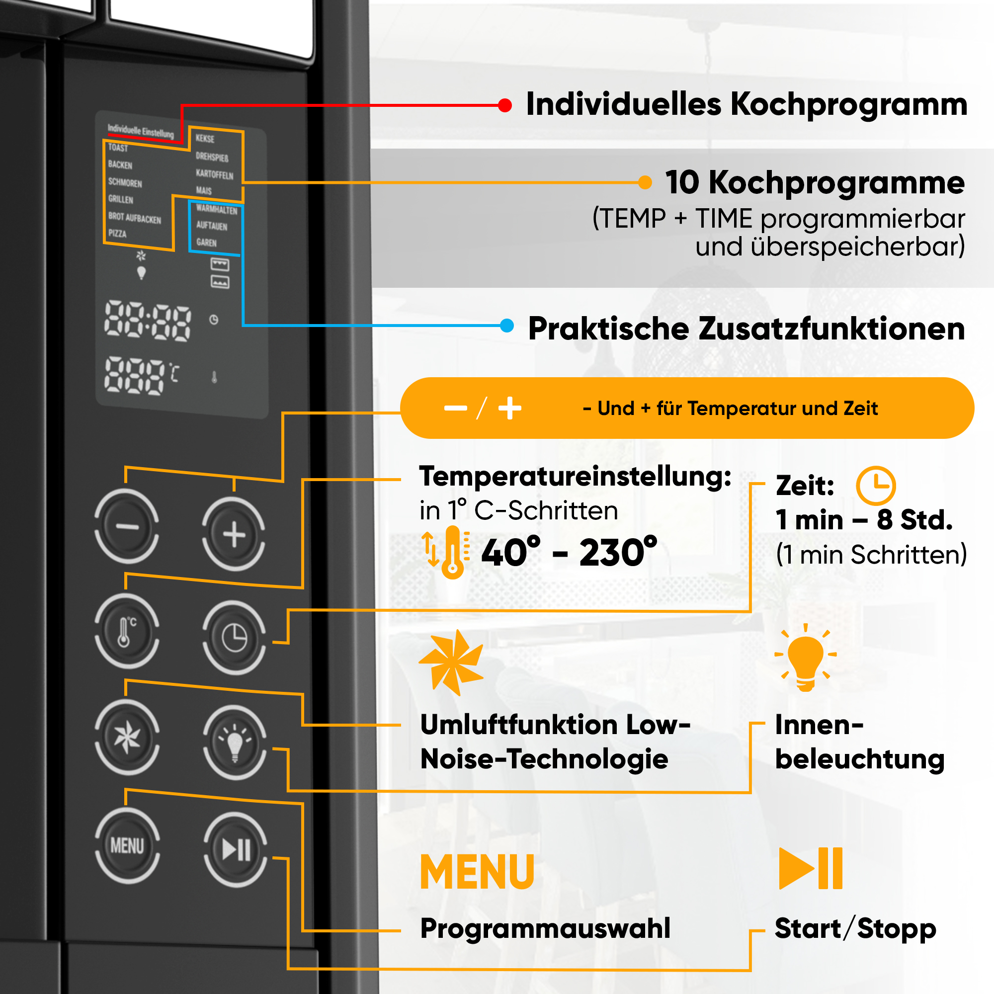 Nahaufnahme des Bedienfelds eines Mikrowellenherds mit hervorgehobenen Funktionen.