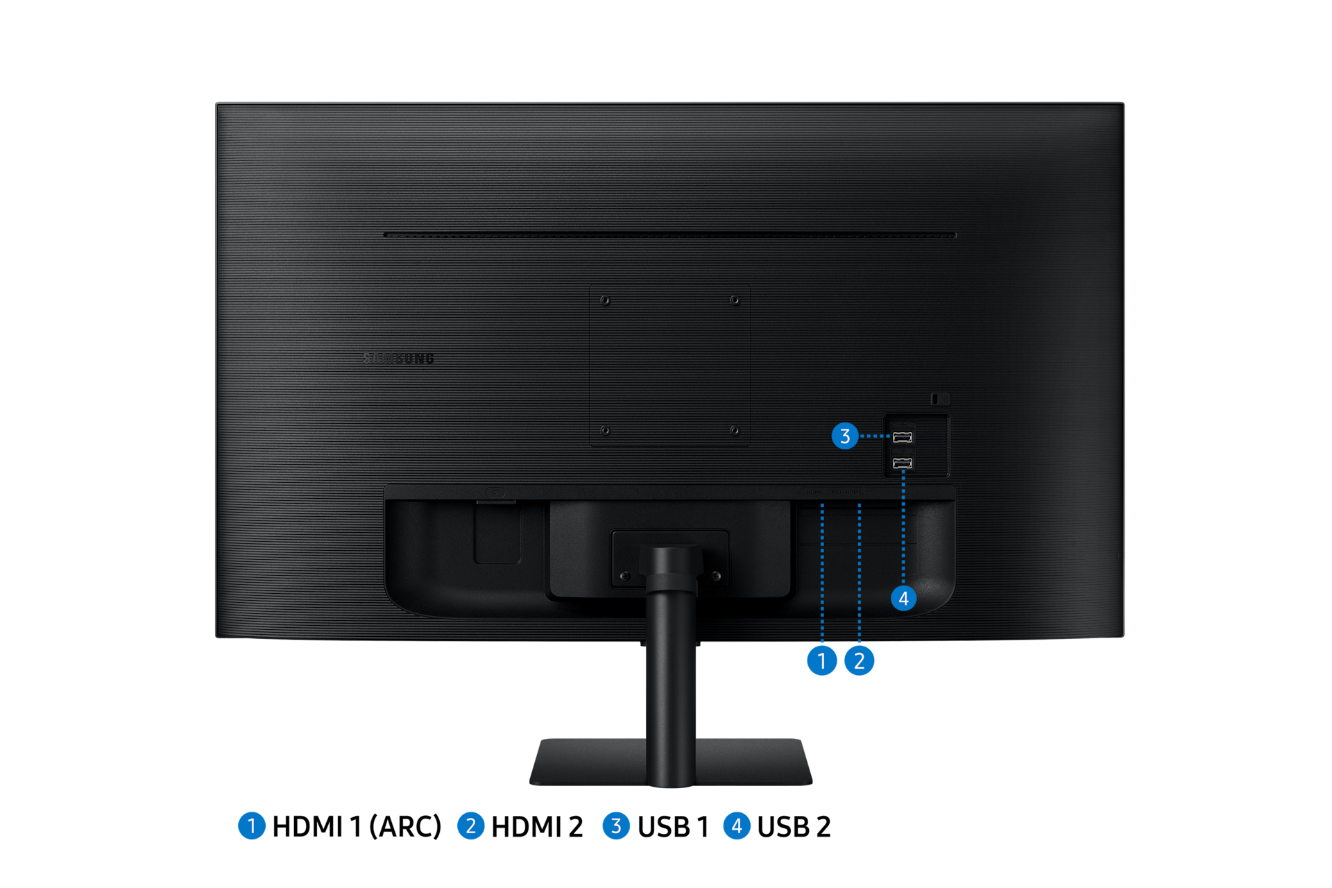 Rückseite des Samsung Monitors mit Anschlüssen. HDMI, USB und andere Anschlüsse.