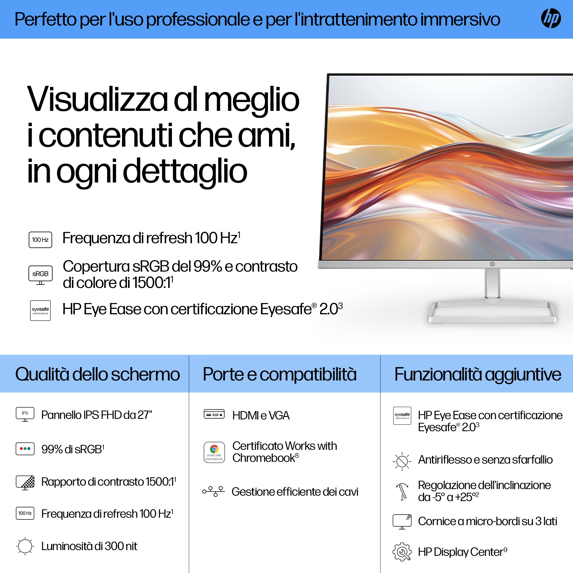 HP monitor specifications with text and icons about screen quality and ports.