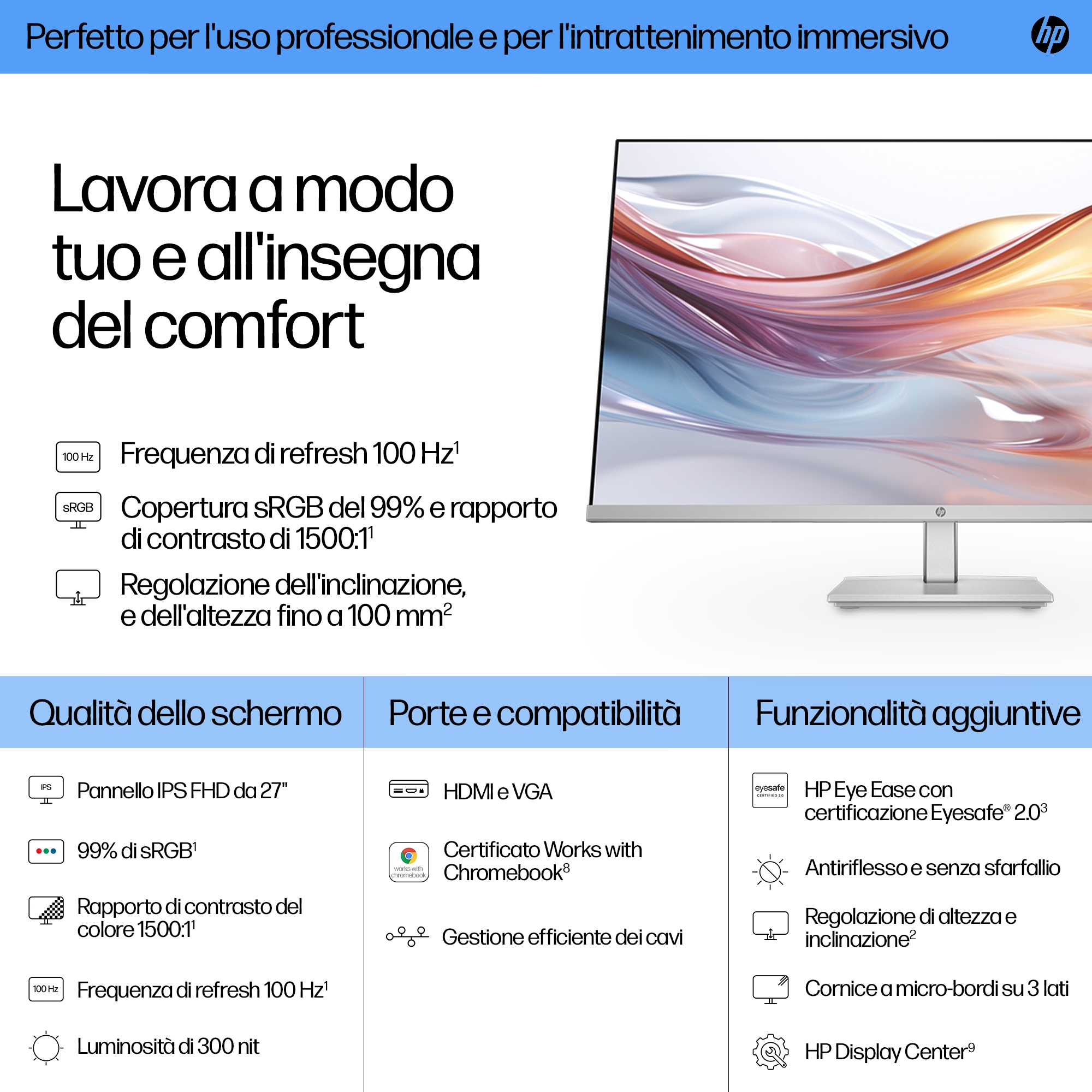 Werbebild eines silbernen HP-Monitors mit Details zu seinen Funktionen.