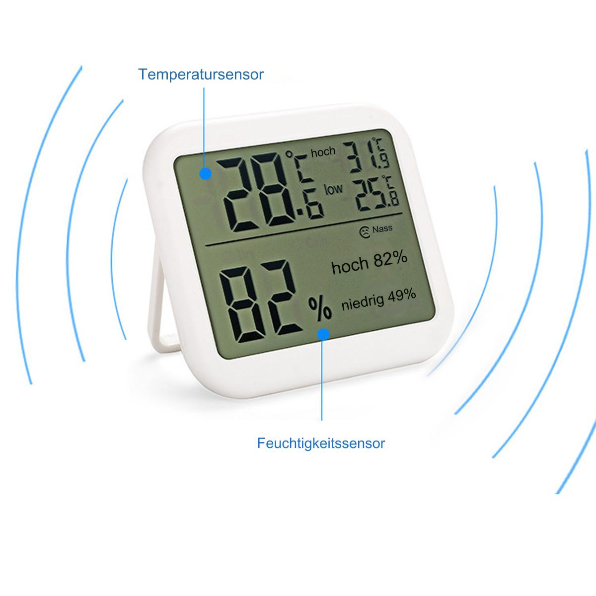 Weißes digitales Thermometer mit Anzeige. Text zeigt Temperatur und Luftfeuchtigkeit.
