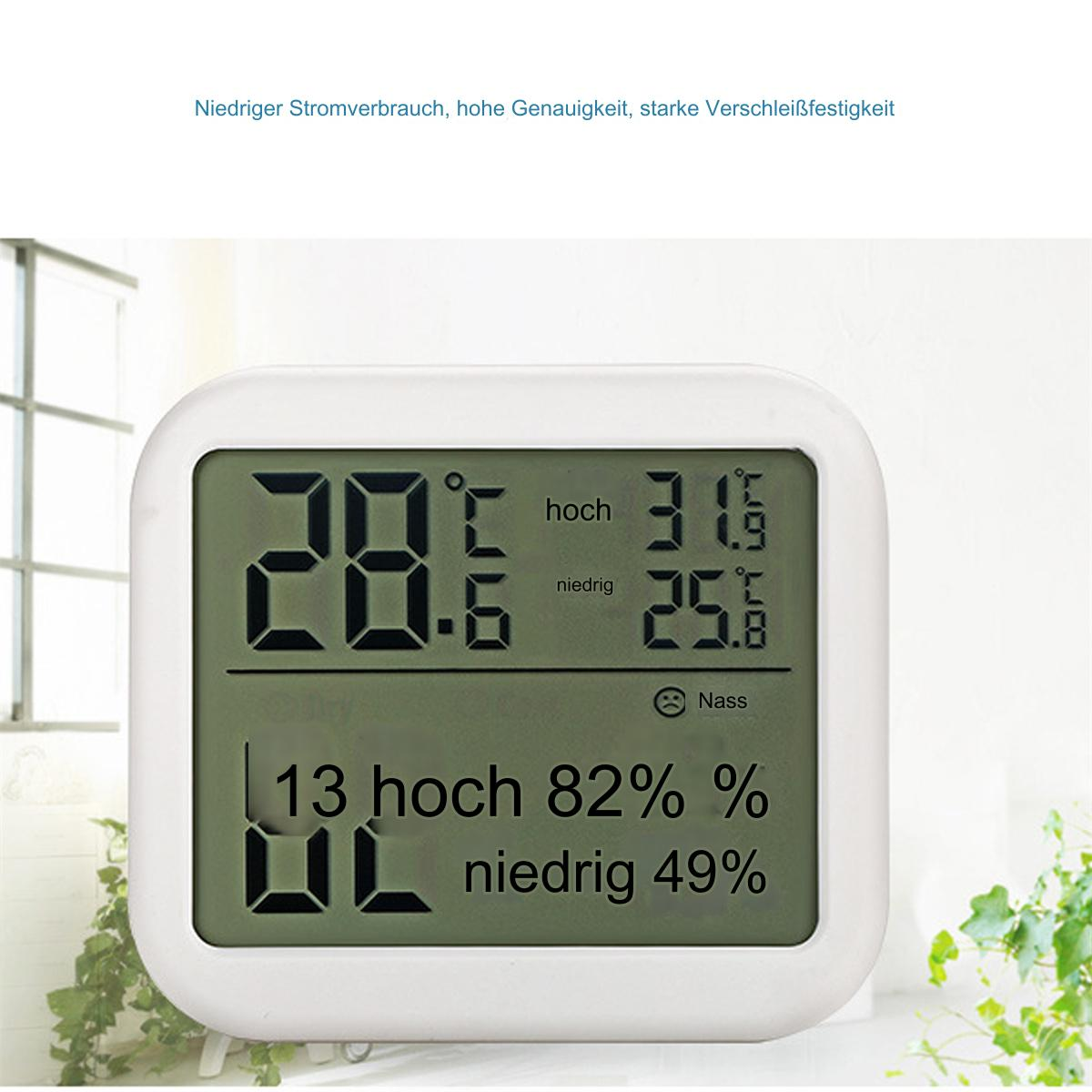 Digitales Thermometer zeigt Temperatur- und Feuchtigkeitswerte an. Grüner Hintergrund, weißer Rahmen. Textbeschriftungen.