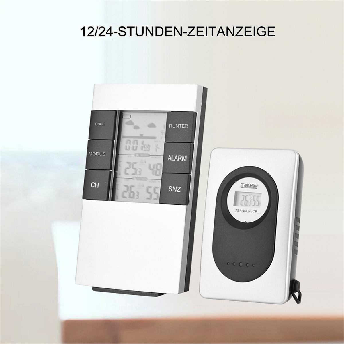 Eine weiß-schwarze Wetterstation mit Digitalanzeige, die Temperaturmesswerte anzeigt.