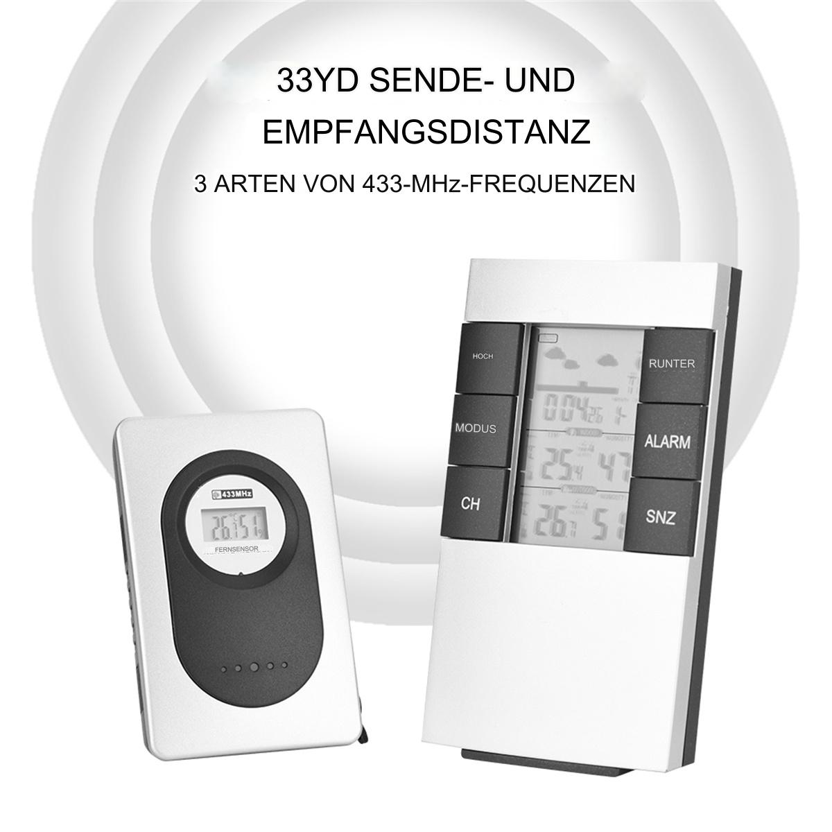 Eine weiße und schwarze Wetterstation mit Display und Fernsensor.