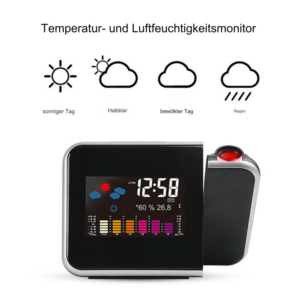 Schwarze Wetterstation mit Anzeige von Uhrzeit, Wettersymbolen und Temperatur/Luftfeuchtigkeit.