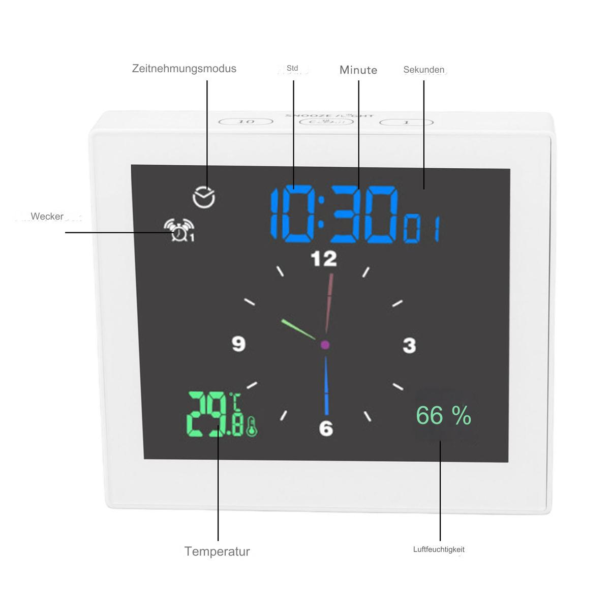 Eine weiße Digitaluhr, die die Zeit, Temperatur und Luftfeuchtigkeit mit Beschriftungen anzeigt.
