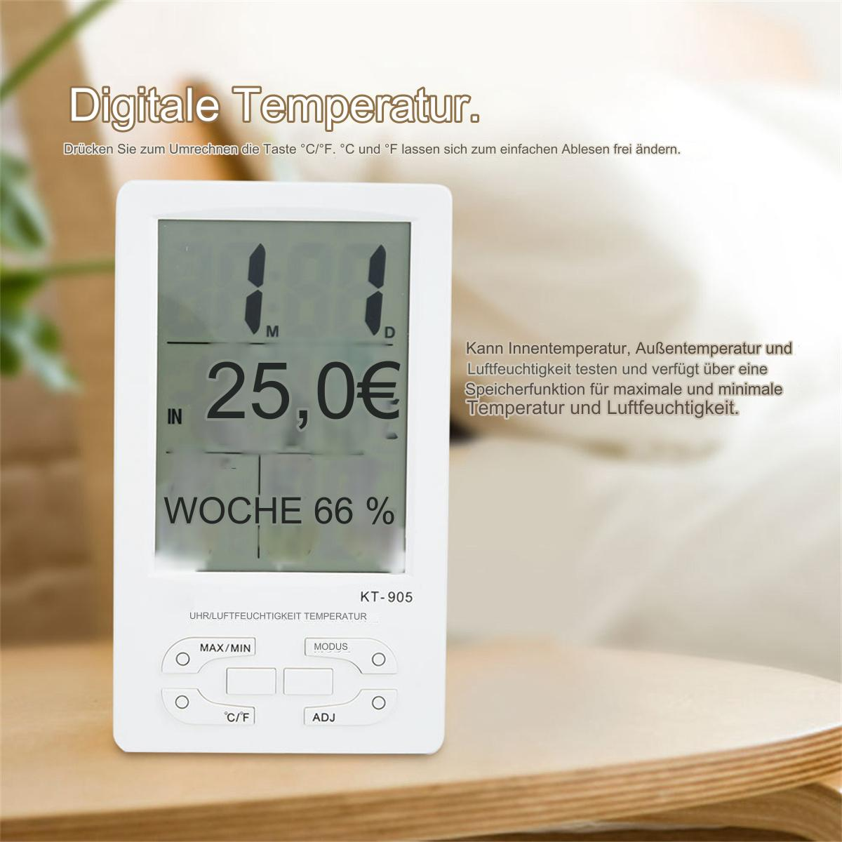 Ein digitales Thermometer, das Temperatur und Luftfeuchtigkeit anzeigt, und Text auf Deutsch.