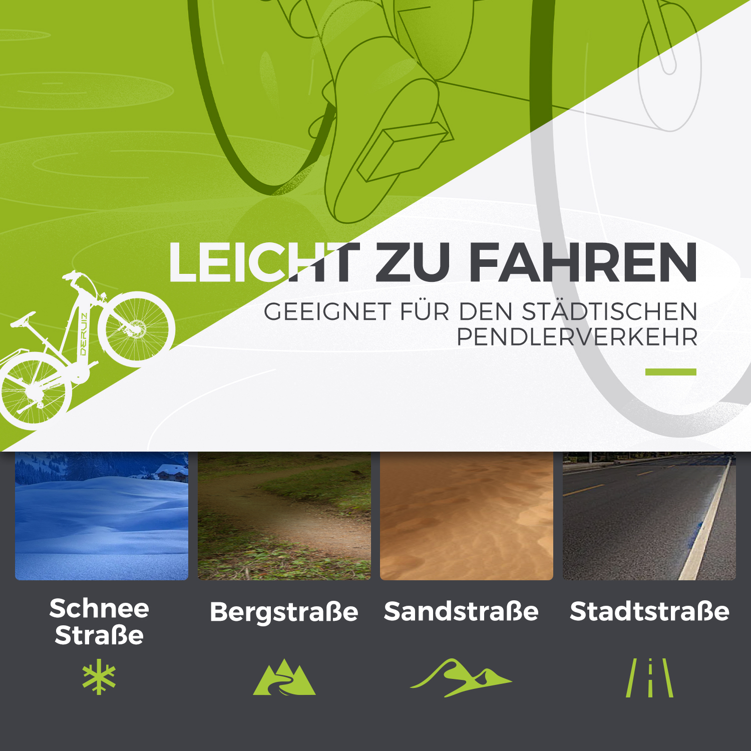 Ein Bild eines Fahrrads auf verschiedenen Terrains mit Text auf Deutsch.