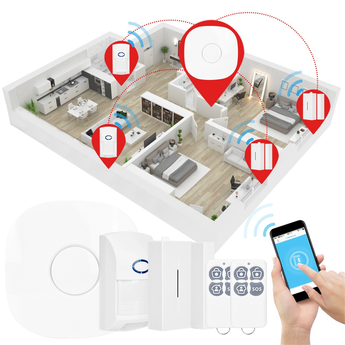 Ein Diagramm eines Smart-Home-Sicherheitssystems. Ein Hausgrundriss mit Geräten und Telefon.