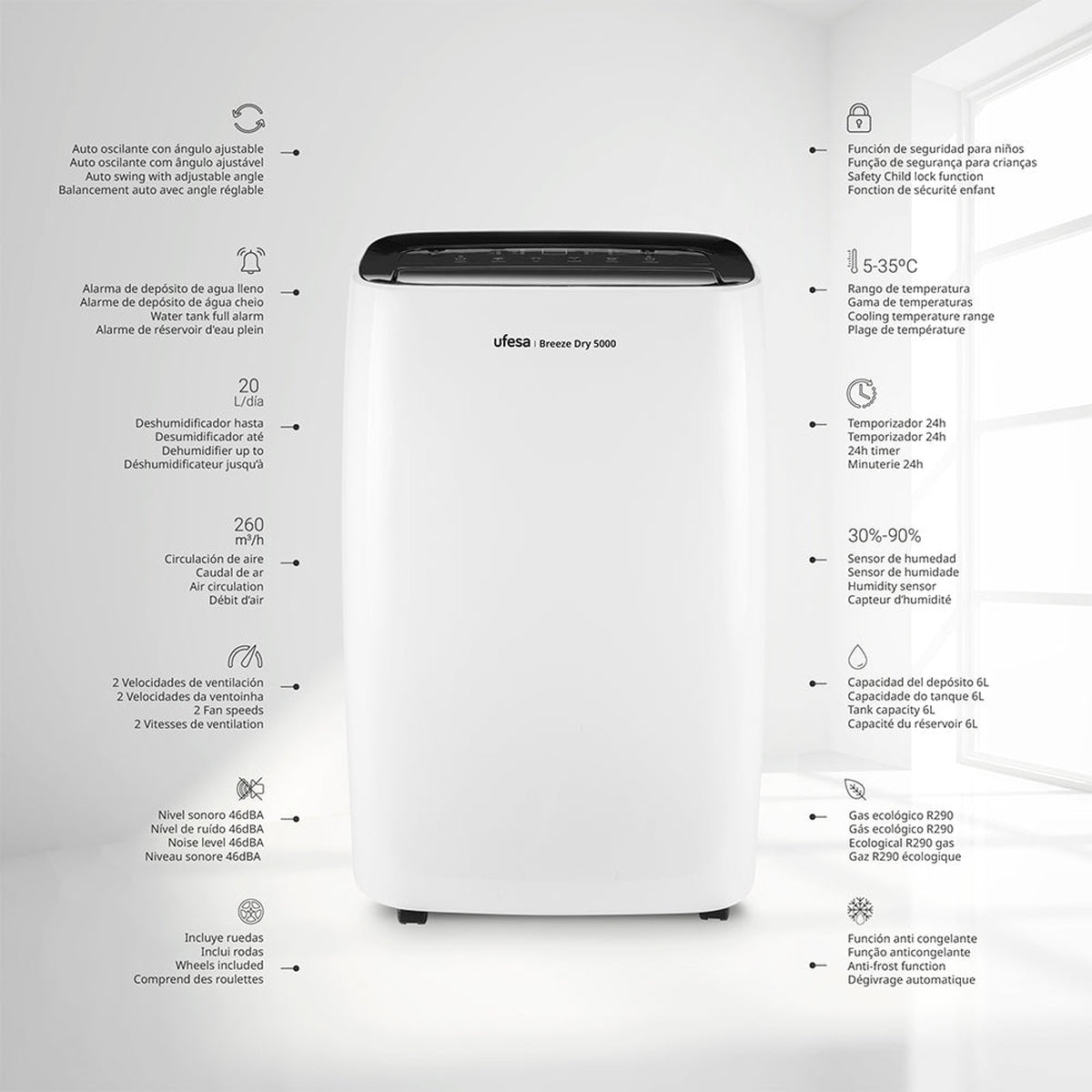 Biały oczyszczacz powietrza z czarnym wierzchem. Szczegóły w tekście i diagramach.