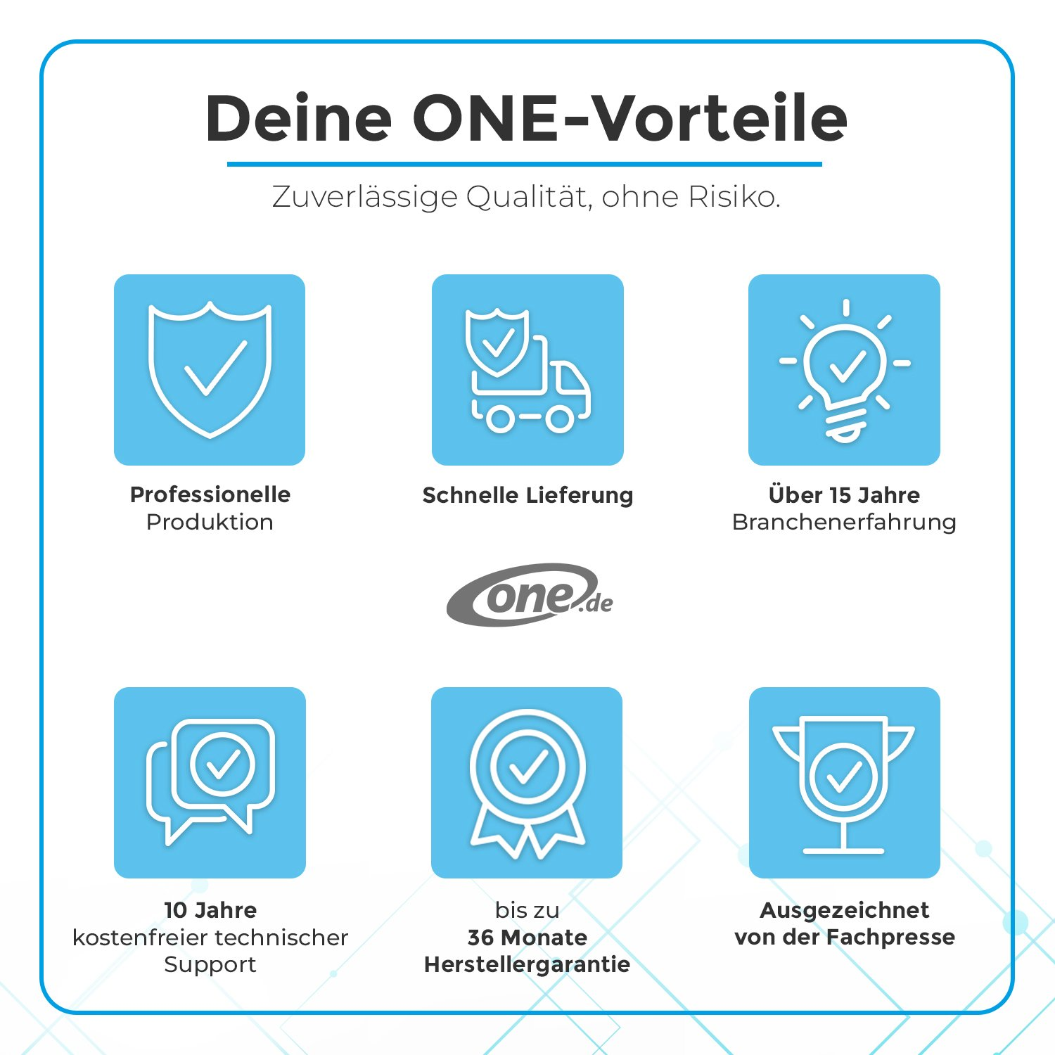 Symbole, die Vorteile zeigen: professionelle Produktion, schnelle Lieferung, Erfahrung, Support, Garantie, Presse.