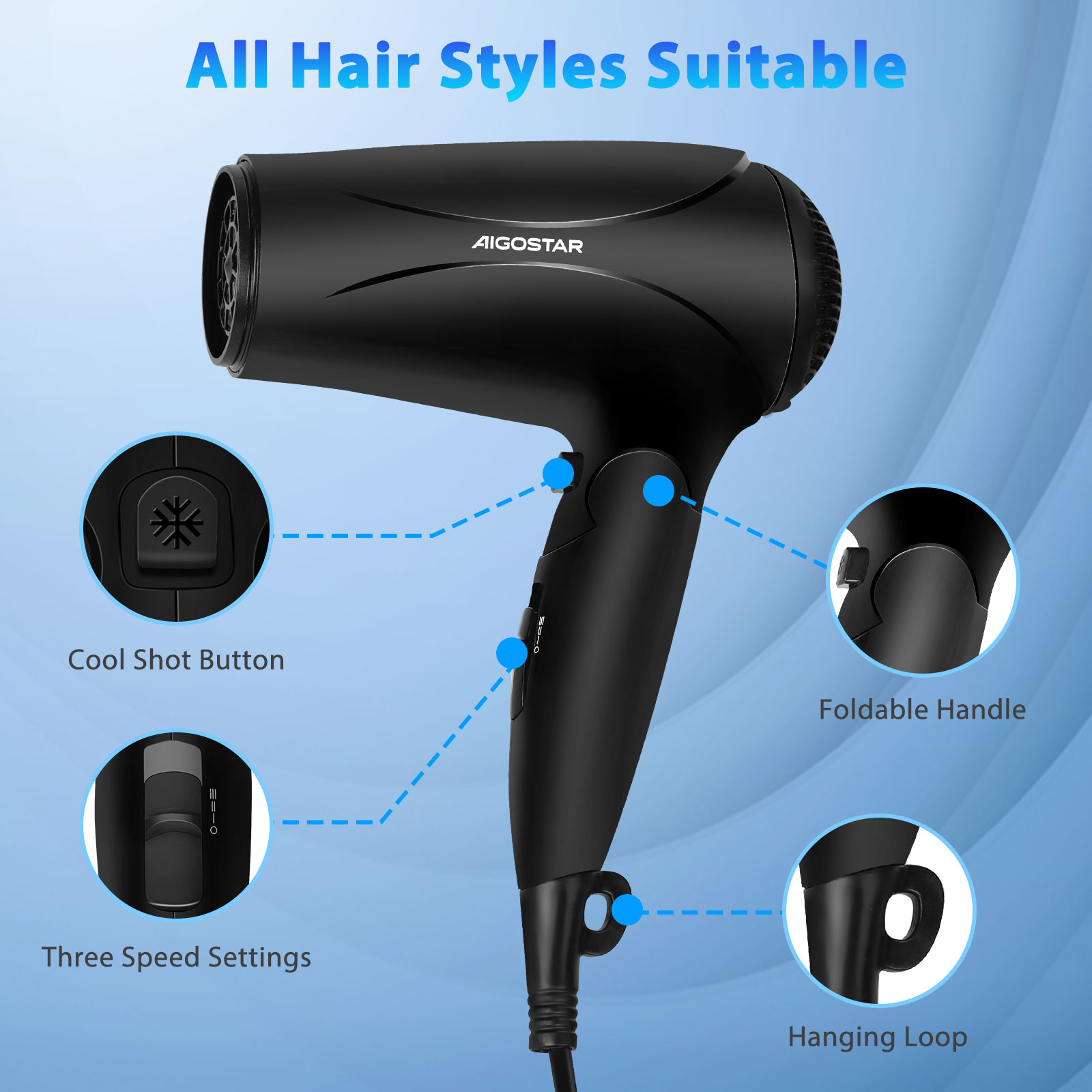 Secador de pelo negro con funciones marcadas: aire frío, tres velocidades y mango plegable.