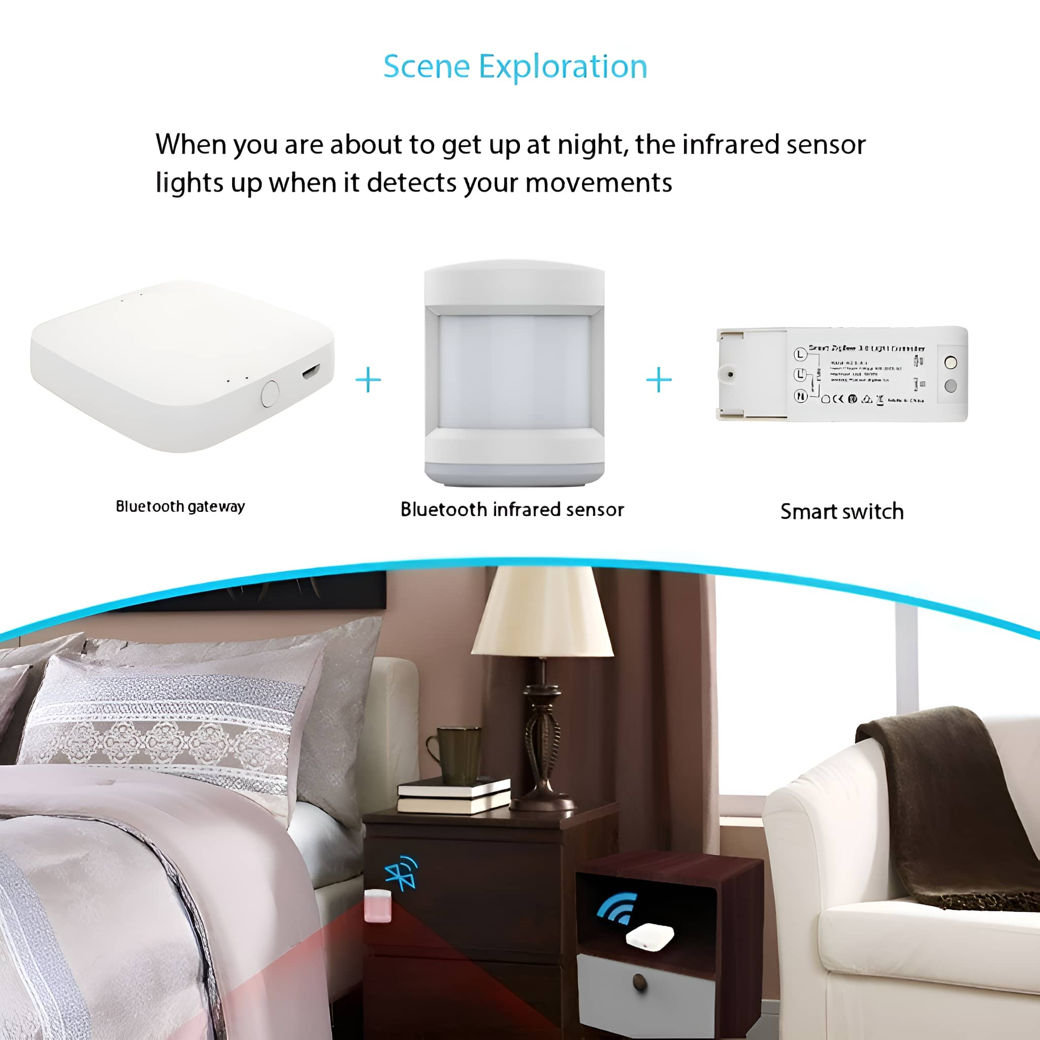 Ein Smart-Home-System mit Bluetooth-Gateway, Infrarotsensor und Smart-Schalter auf einem Nachttisch.
