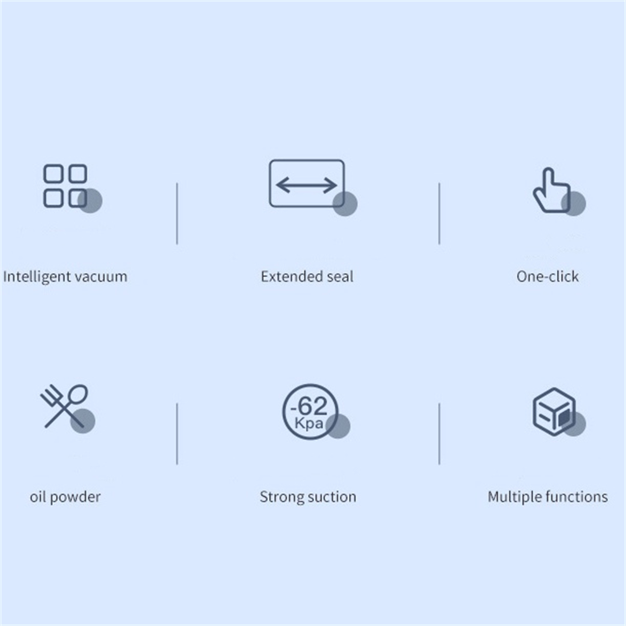 Symbole für intelligenten Vakuum, erweiterte Versiegelung, One-Click, Ölpulver, starke Saugkraft und mehrere Funktionen.