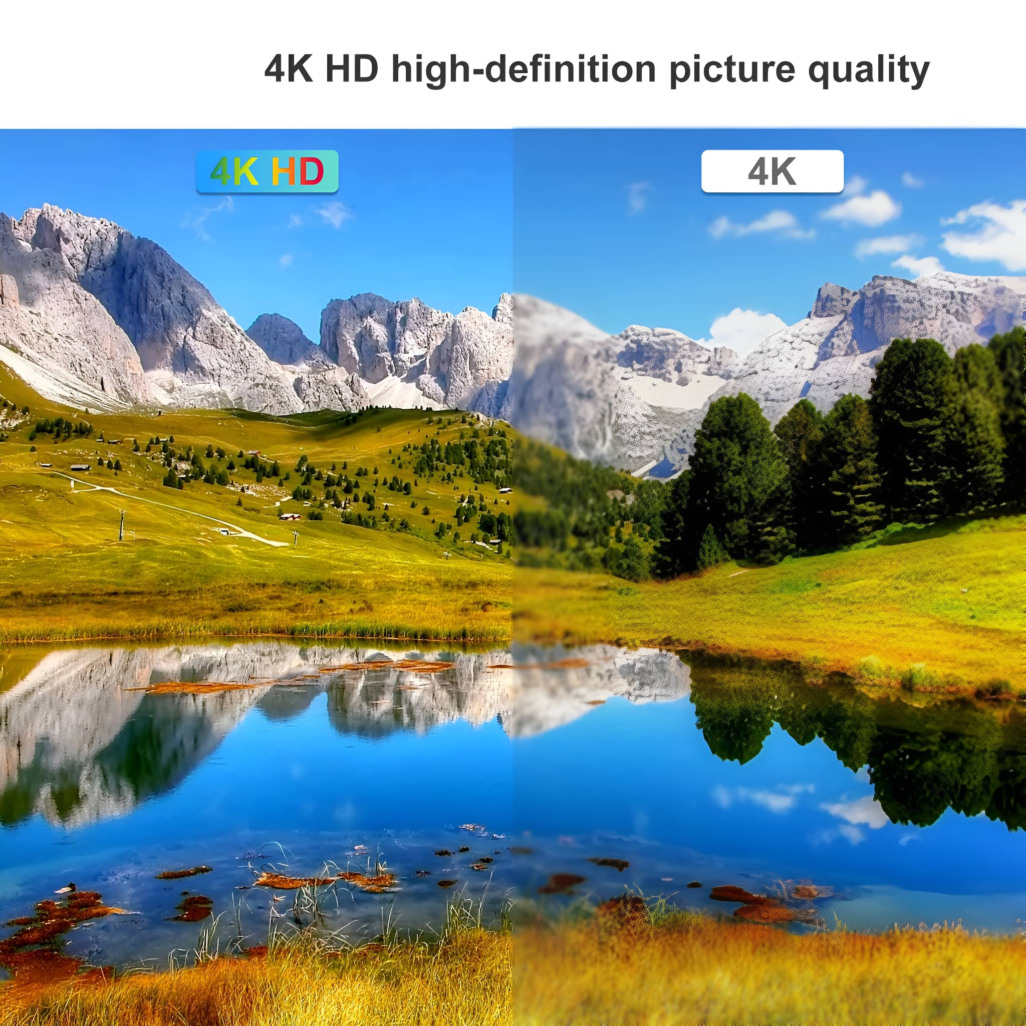 Eine Landschaftsaufnahme mit Bergen, einem See und grünen Feldern. Text lautet '4K HD' und '4K'.