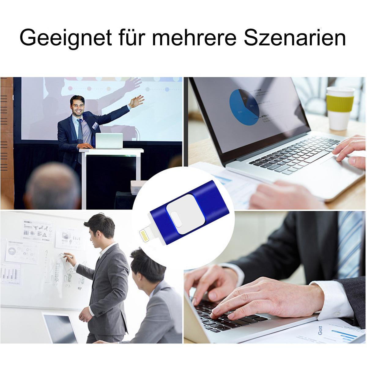 Bilder zeigen einen blauen und weißen USB-Stick und andere Szenen von Personen, die Laptops benutzen und Präsentationen halten.